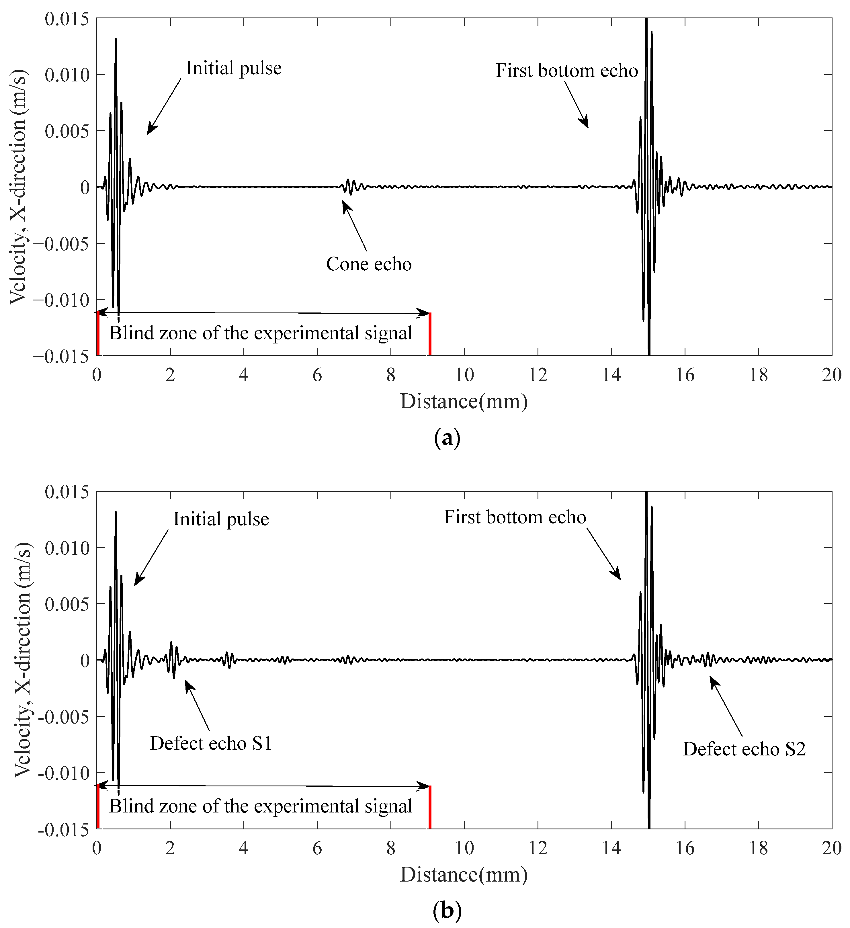 Materials 16 03998 g006 Materials 16 03998 g006