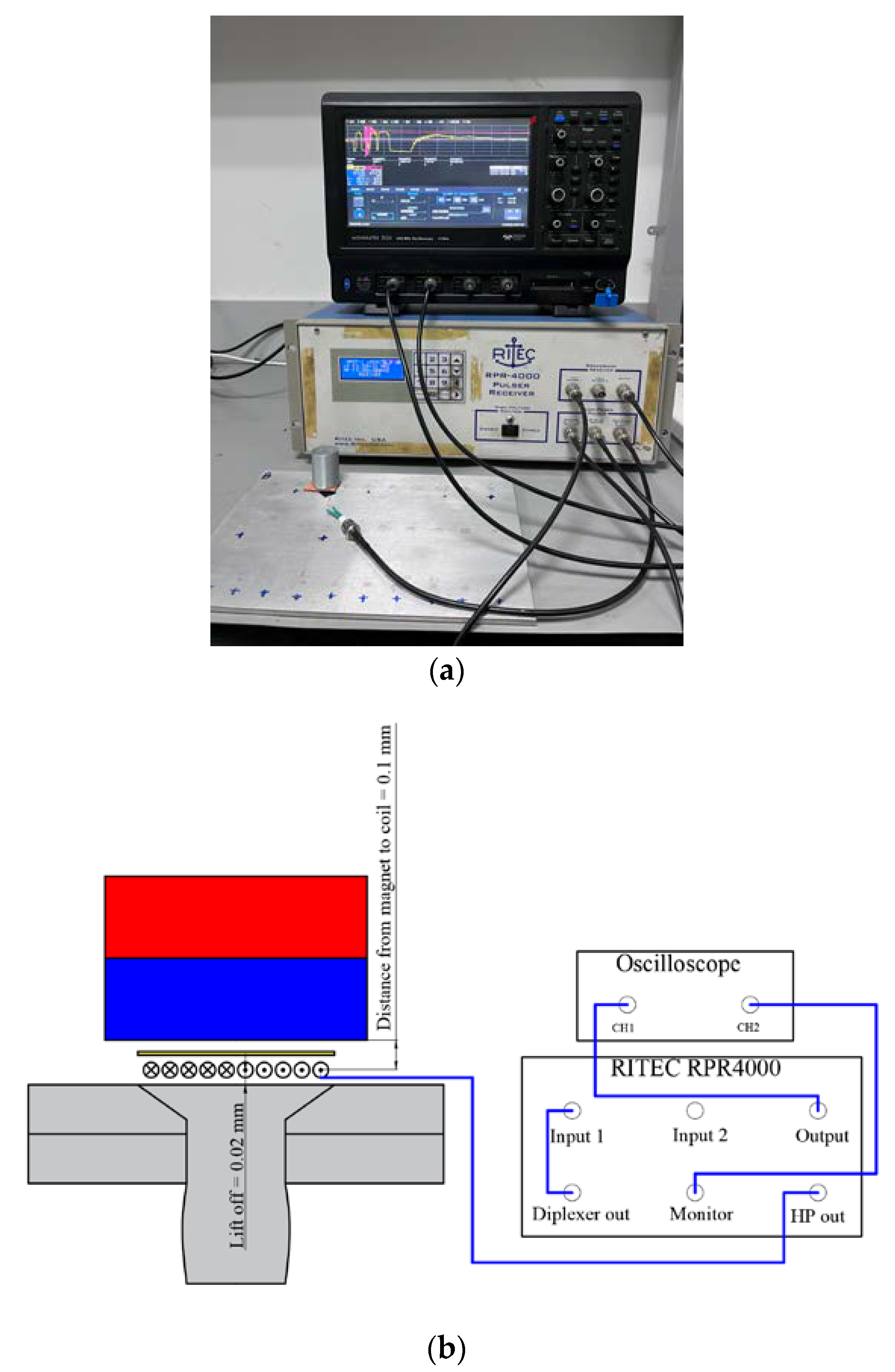 Materials 16 03998 g007 Materials 16 03998 g007