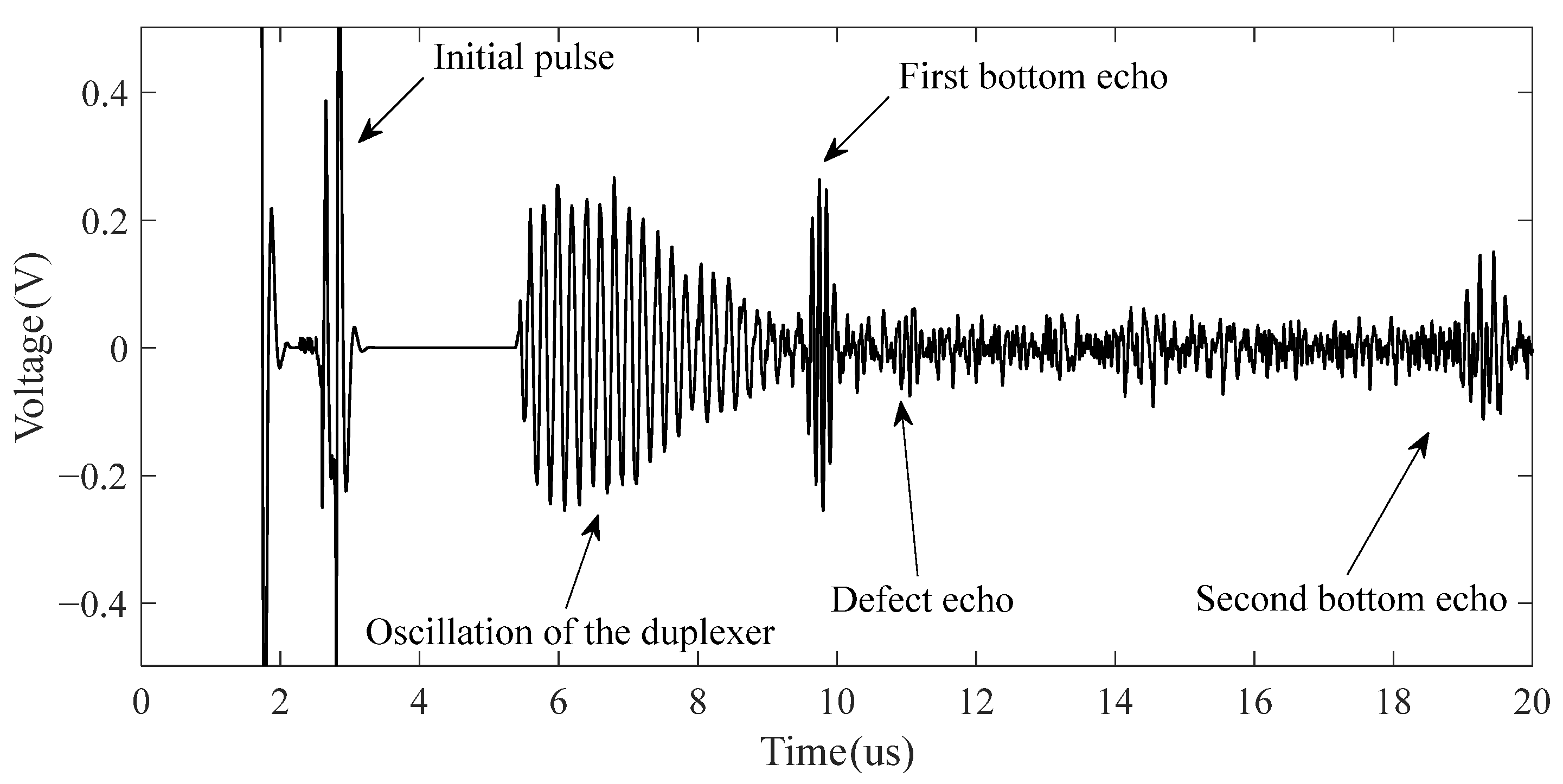 Materials 16 03998 g009 Materials 16 03998 g009
