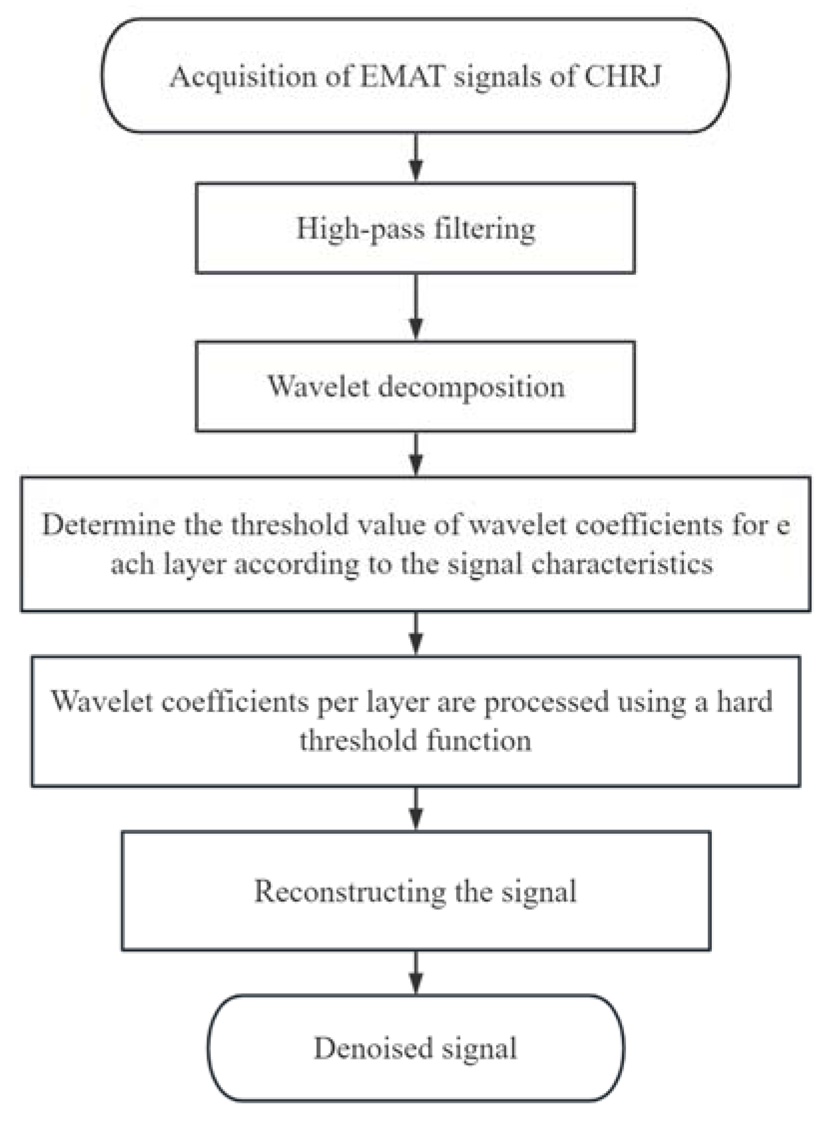Materials 16 03998 g010 Materials 16 03998 g010