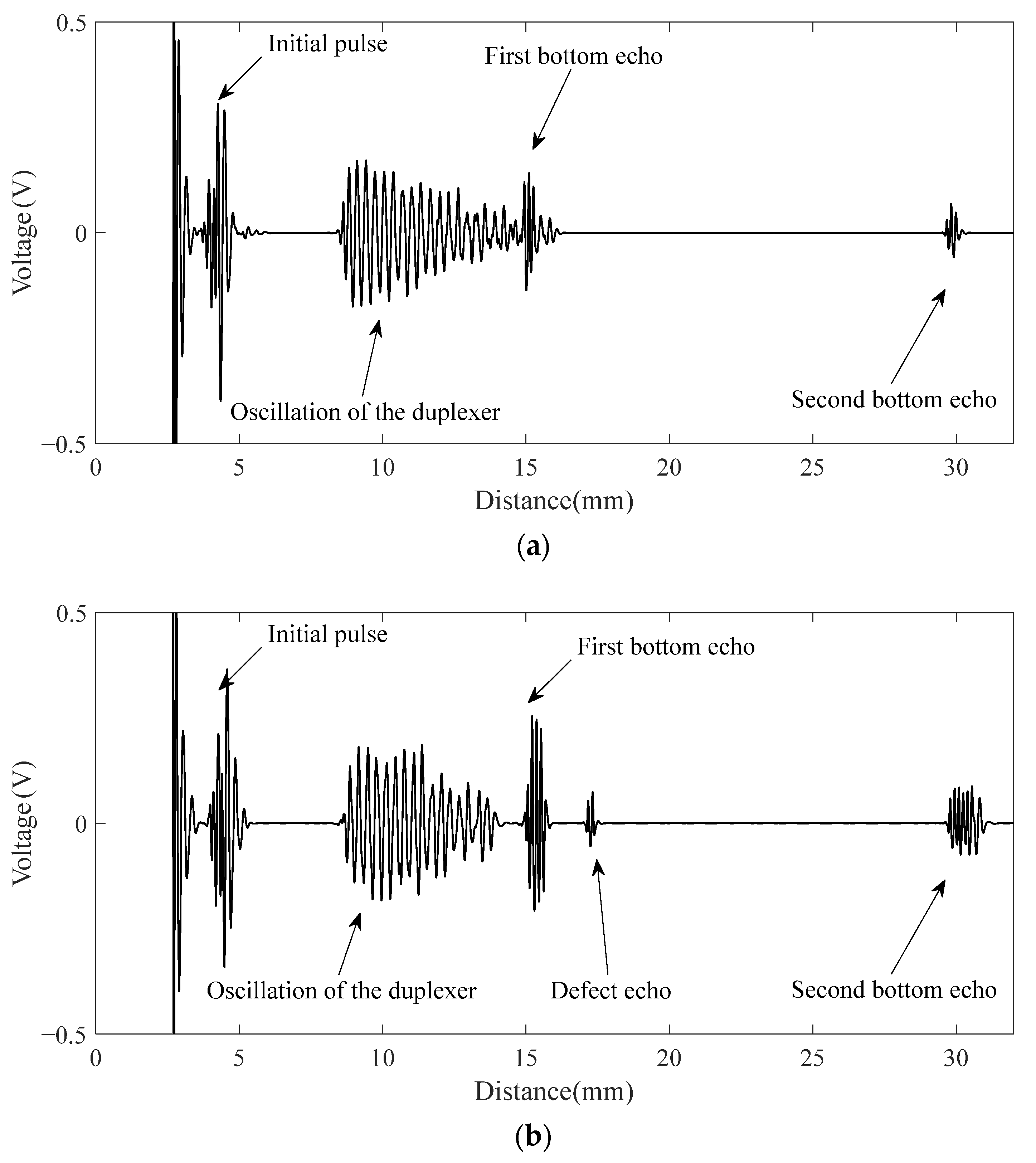 Materials 16 03998 g012 Materials 16 03998 g012