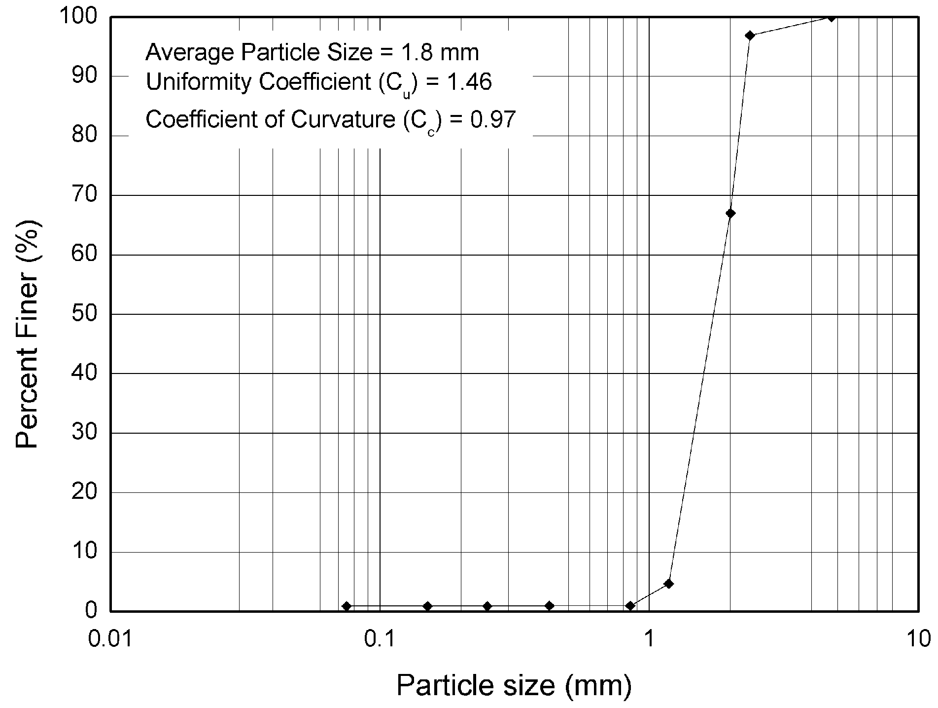 Materials 16 03999 g002 Materials 16 03999 g002