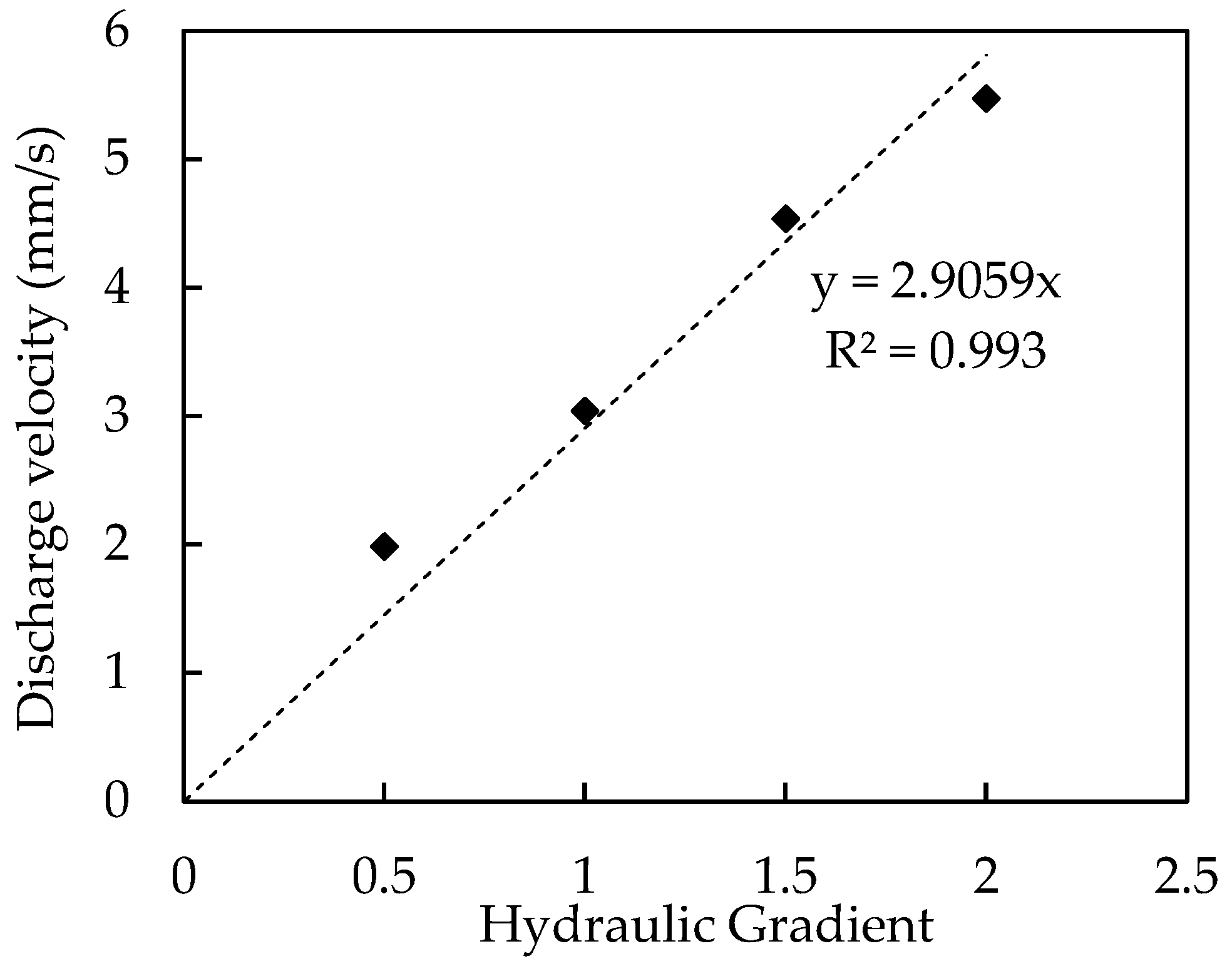 Materials 16 03999 g008 Materials 16 03999 g008