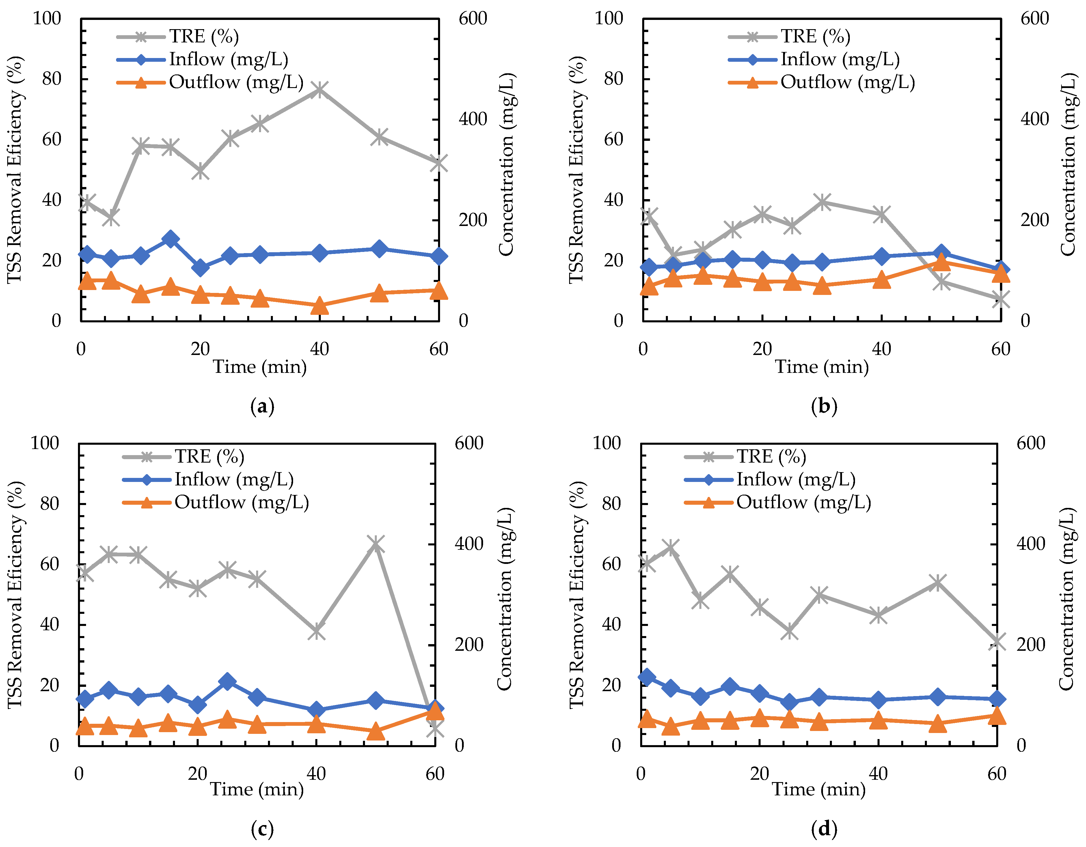 Materials 16 03999 g010a Materials 16 03999 g010a