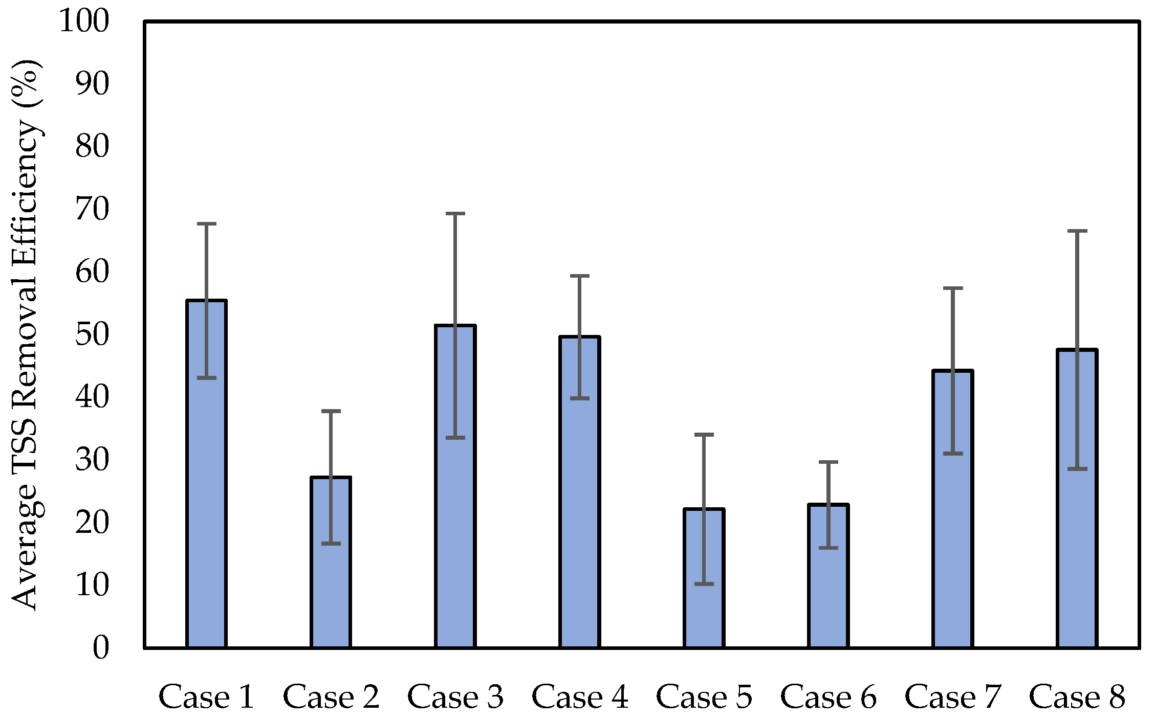 Materials 16 03999 g011 Materials 16 03999 g011