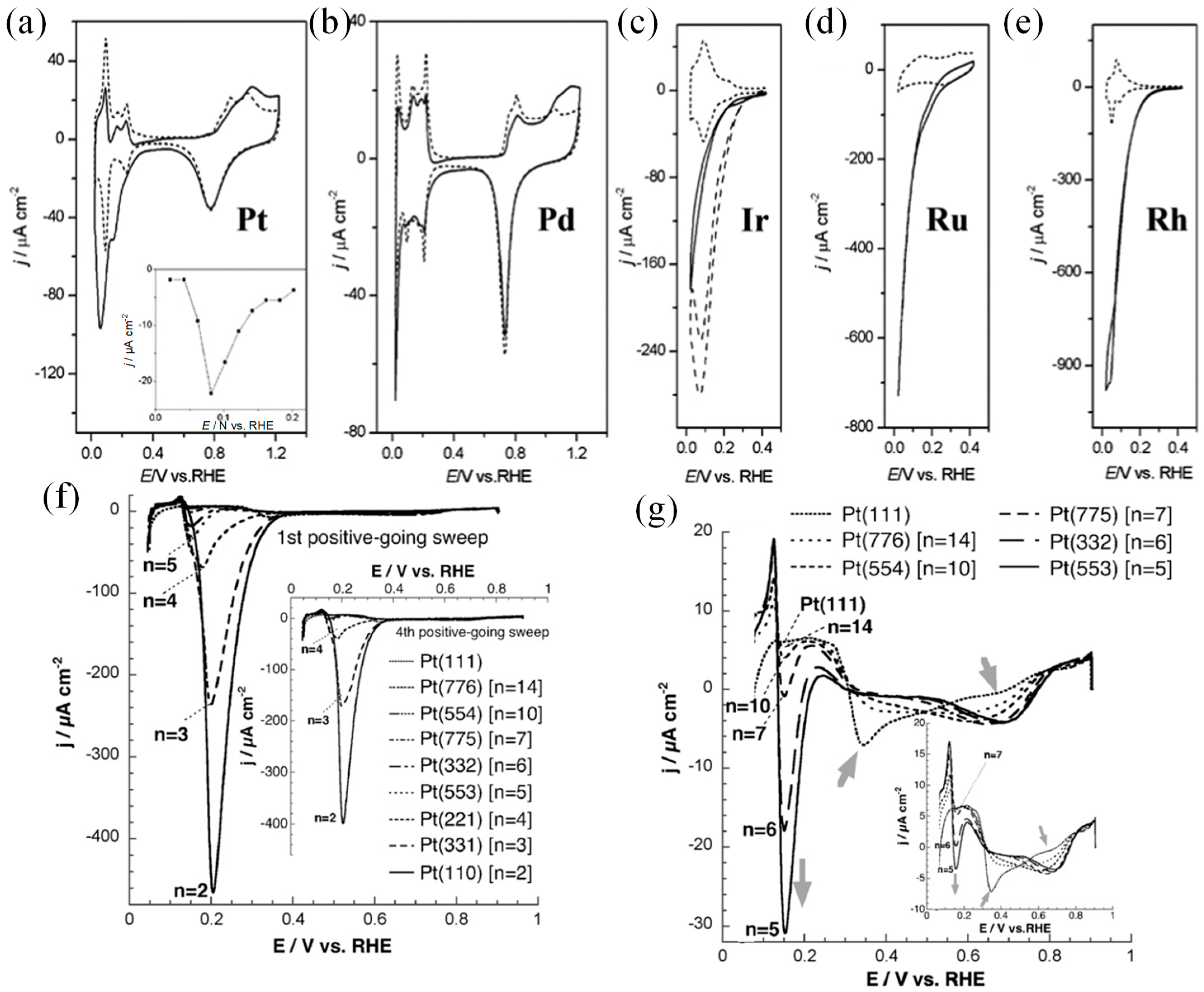 Materials 16 04000 g003 Materials 16 04000 g003