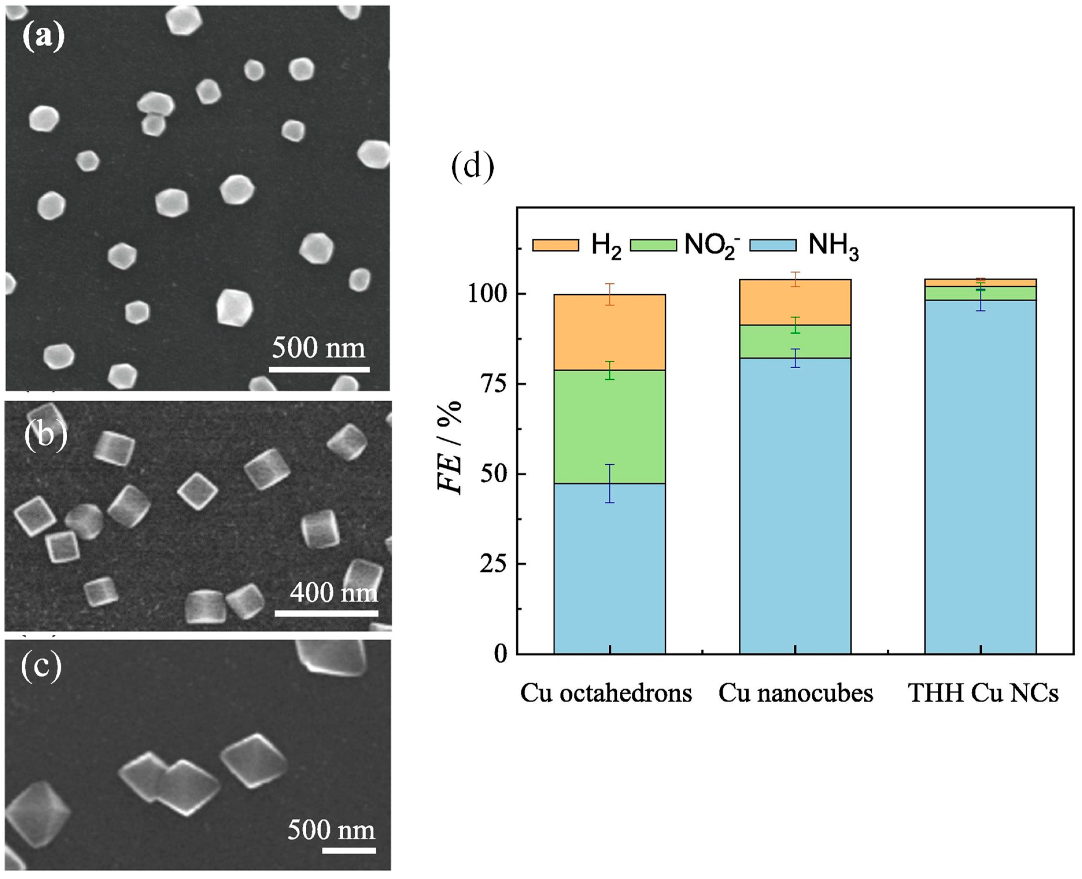 Materials 16 04000 g007 Materials 16 04000 g007