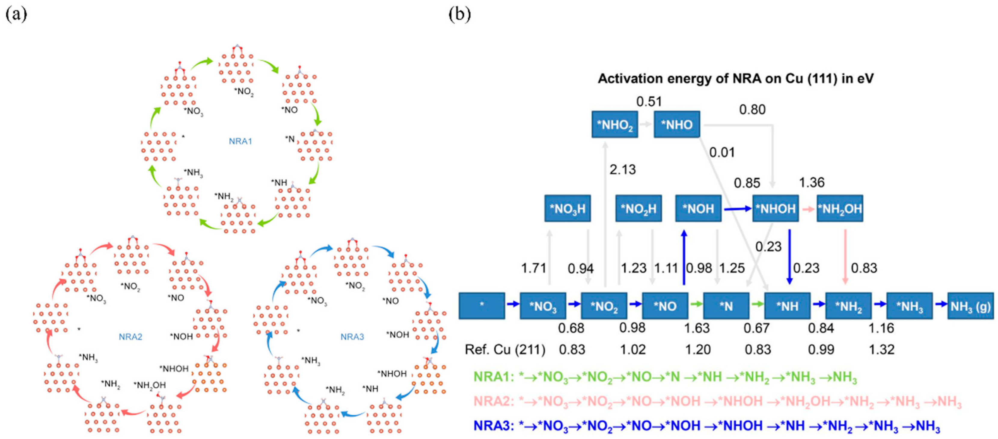 Materials 16 04000 g008 Materials 16 04000 g008