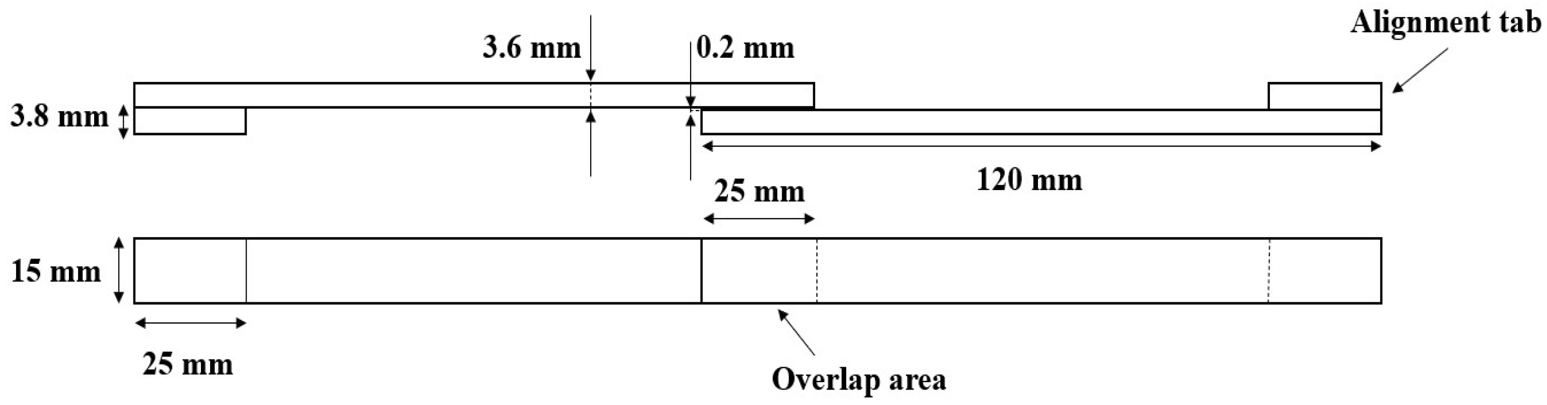 Materials 16 04002 g002