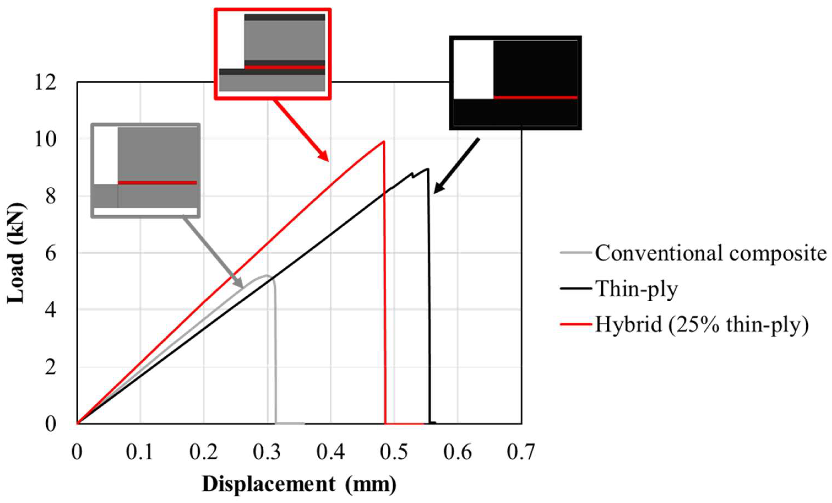 Materials 16 04002 g004