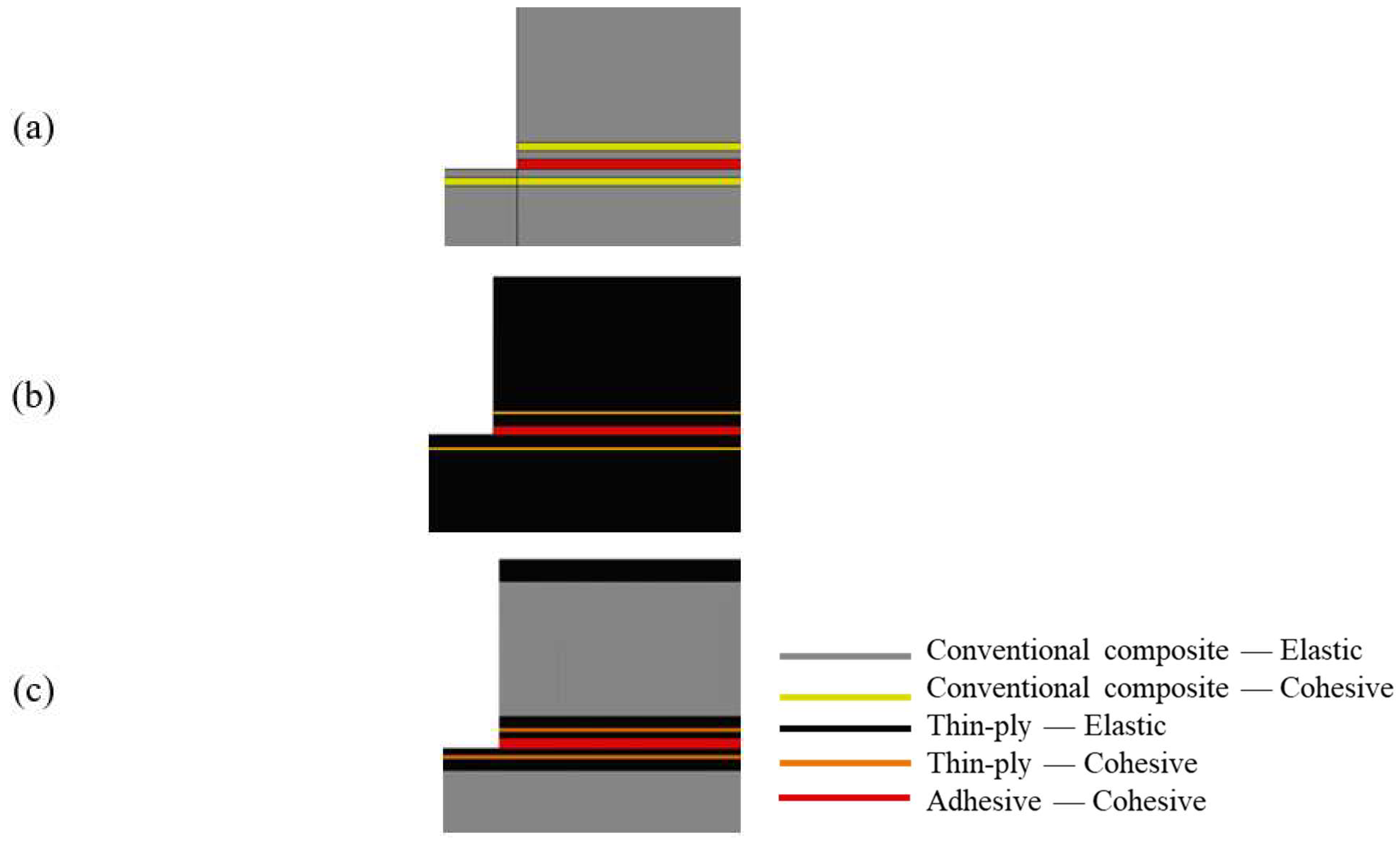 Materials 16 04002 g009