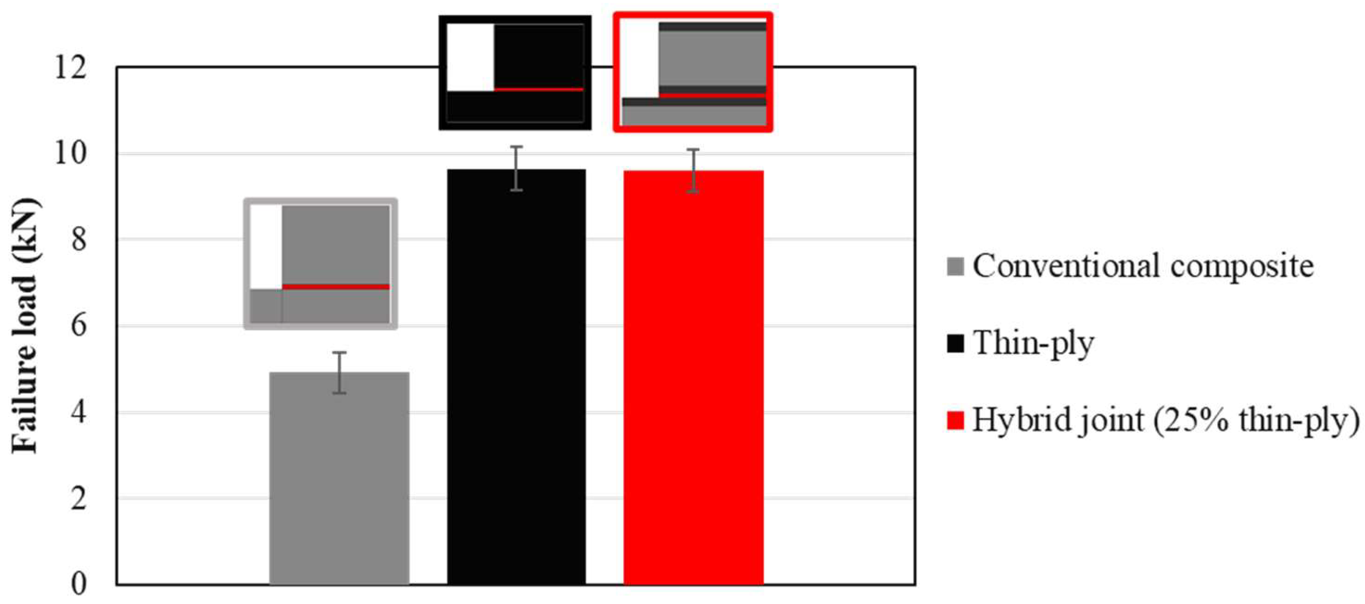 Materials 16 04002 g014