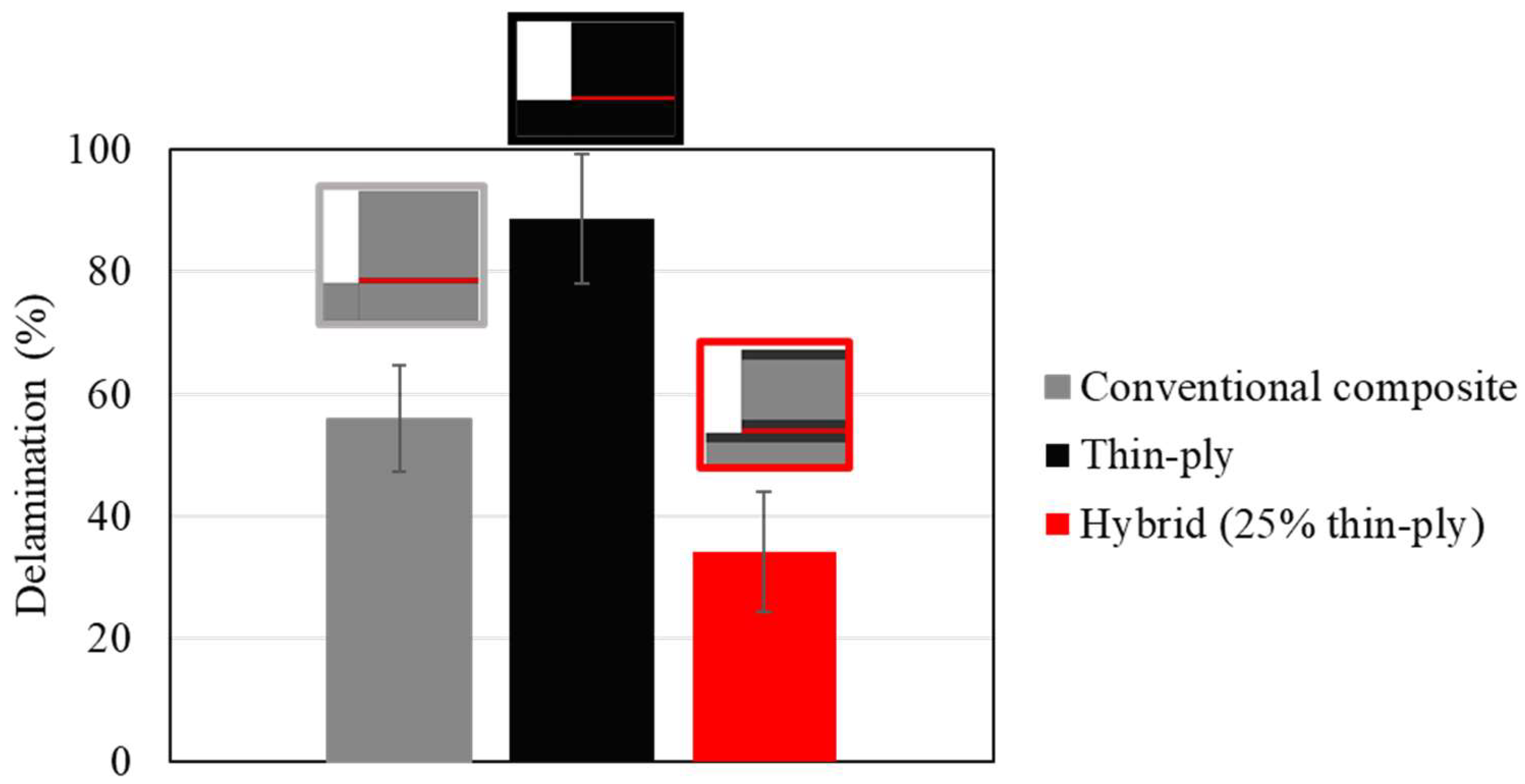 Materials 16 04002 g015