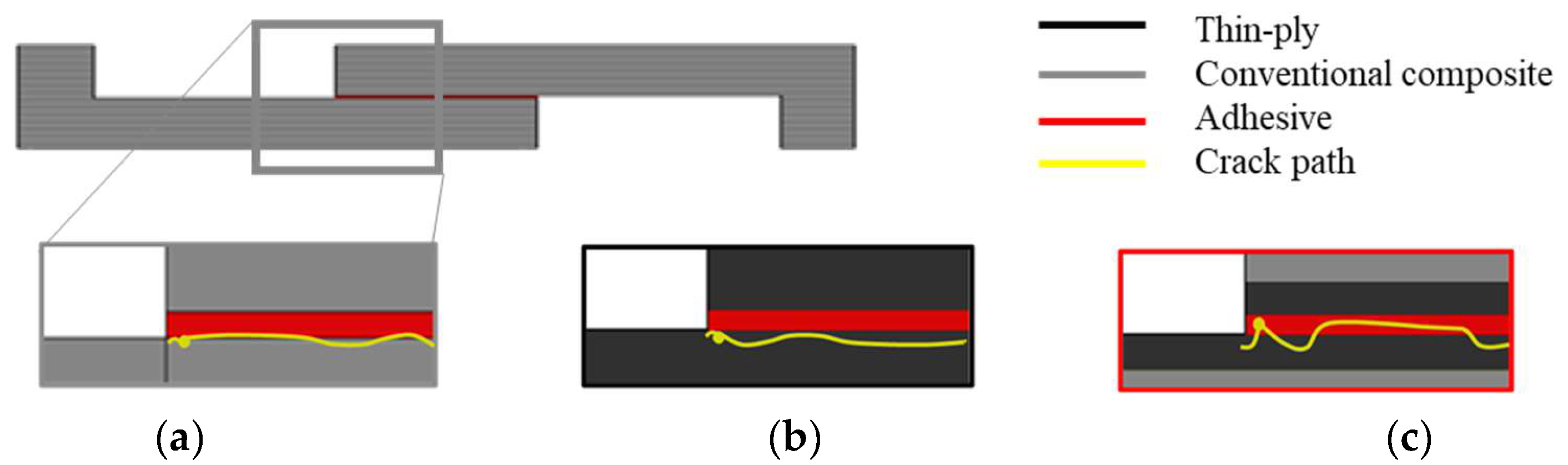 Materials 16 04002 g016