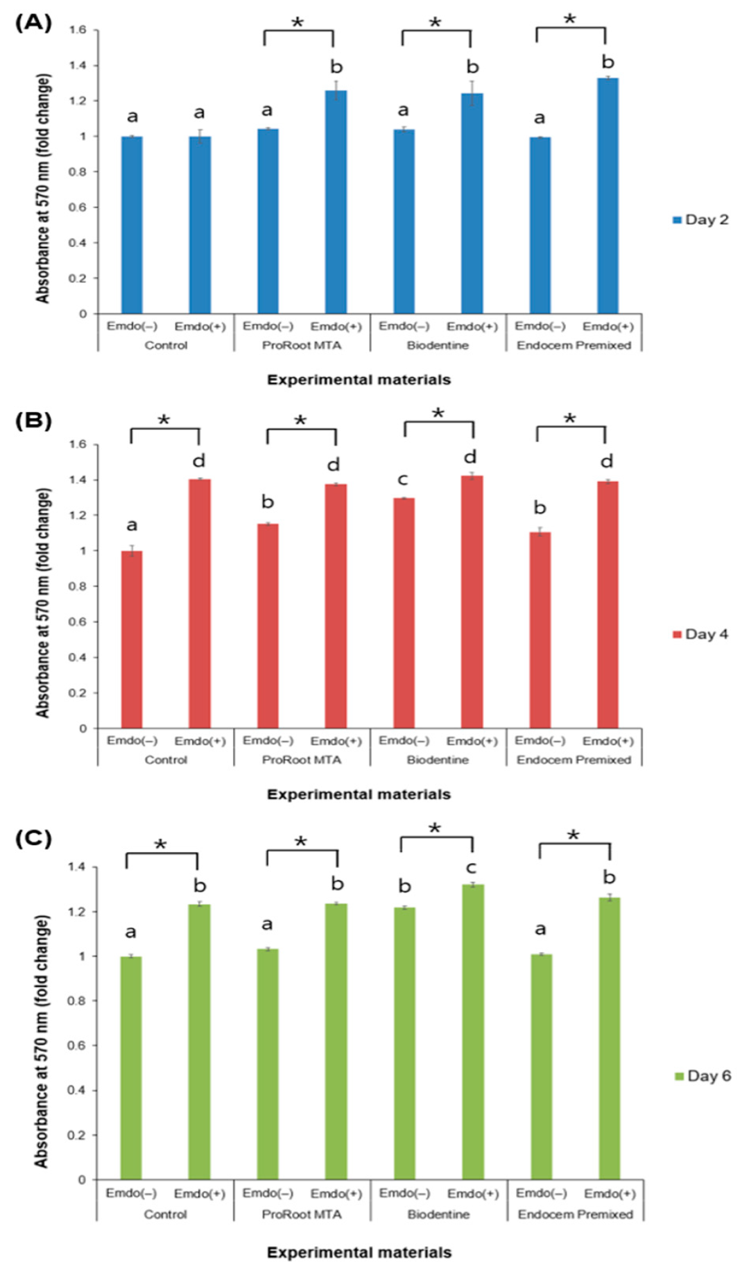Materials 16 04003 g001 Materials 16 04003 g001