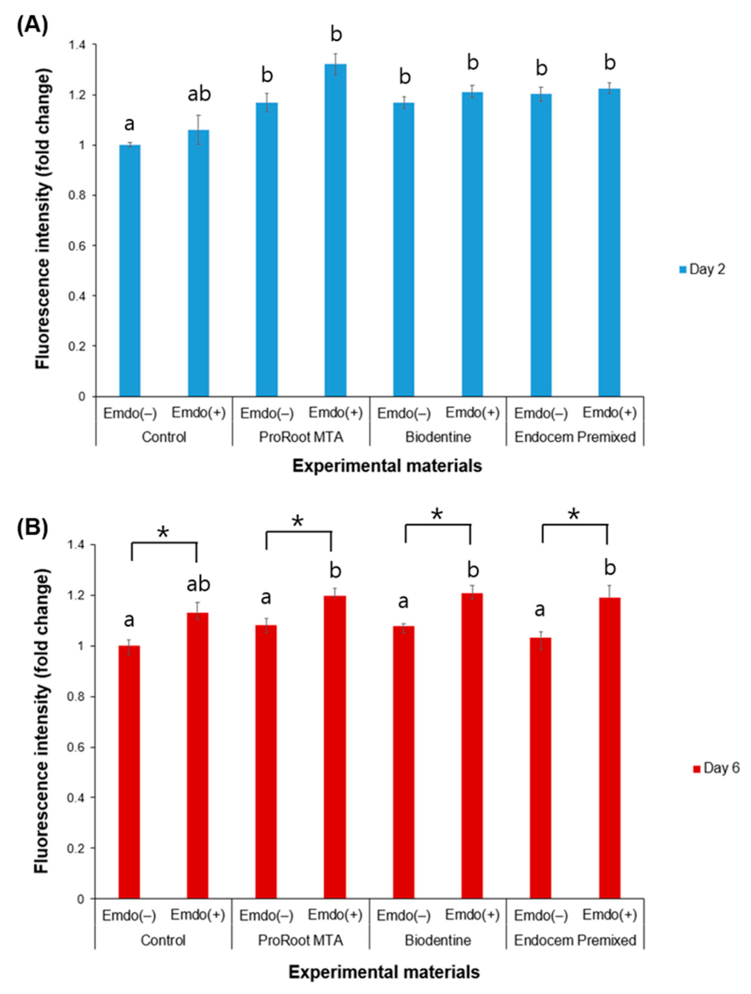Materials 16 04003 g003 Materials 16 04003 g003