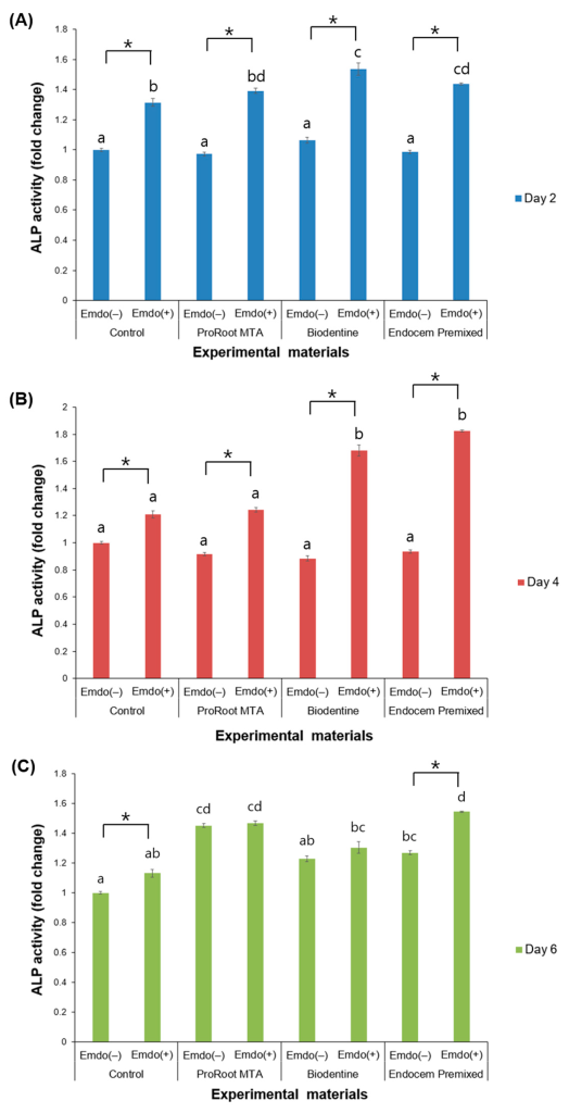 Materials 16 04003 g004 Materials 16 04003 g004
