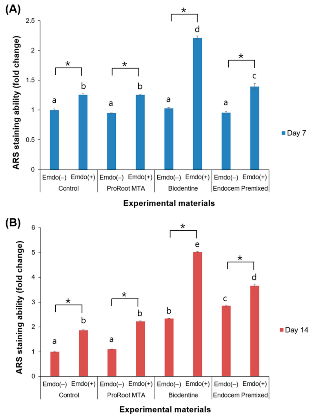 Materials 16 04003 g007 Materials 16 04003 g007