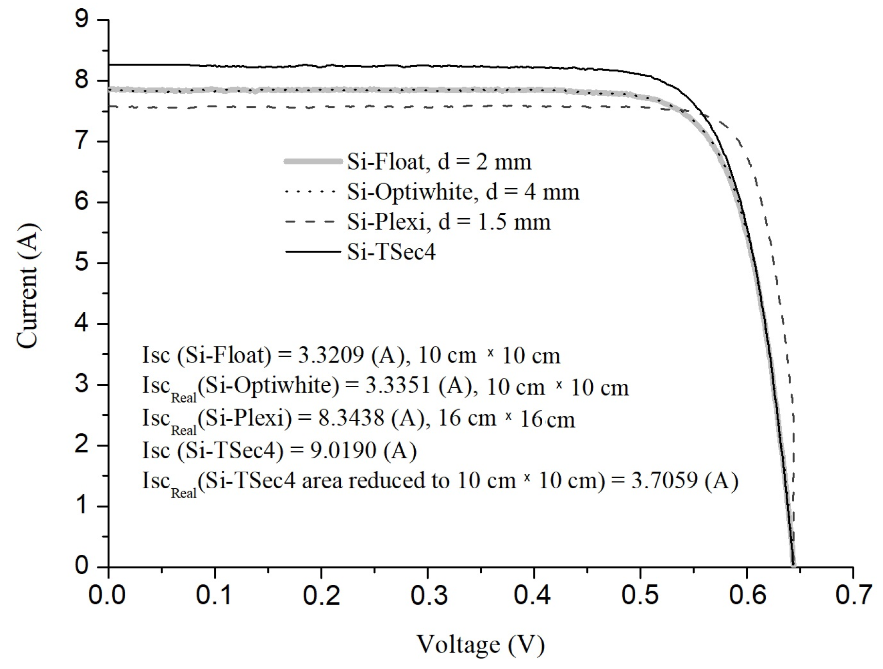 Materials 16 04004 g002