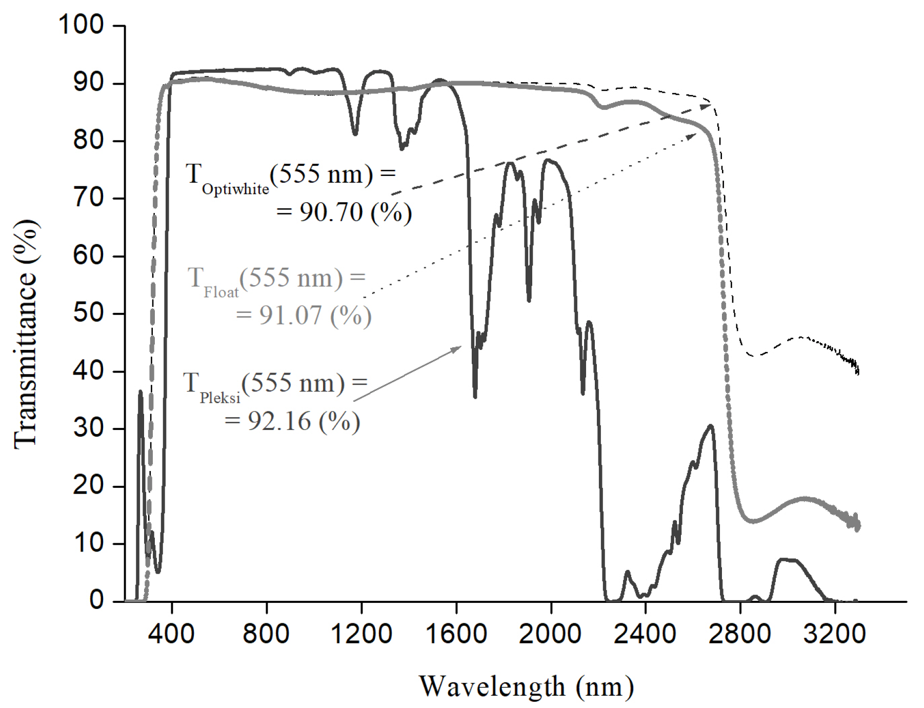 Materials 16 04004 g003
