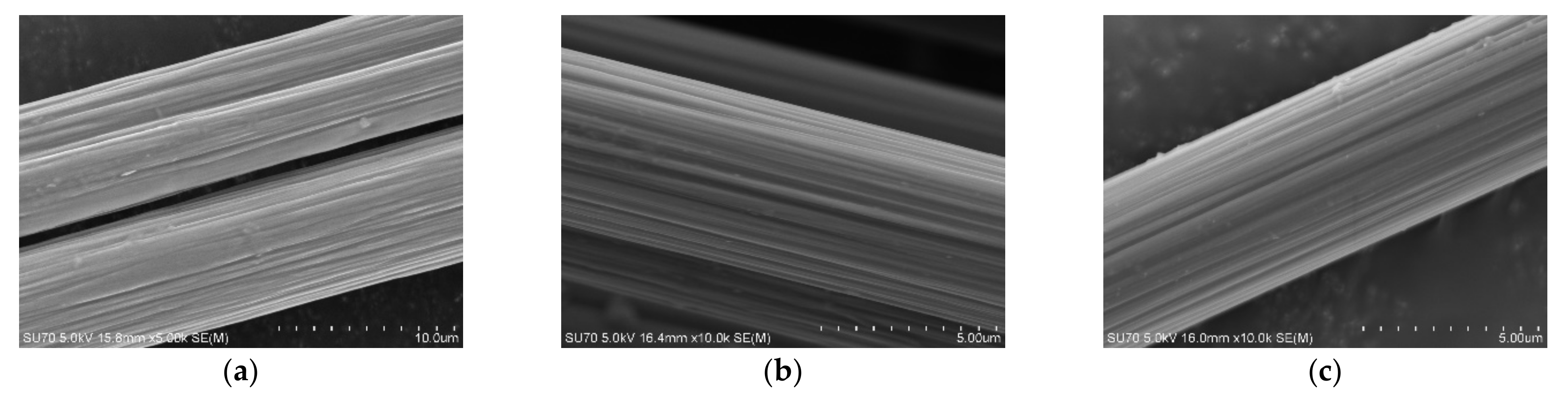 Materials 16 04005 g003