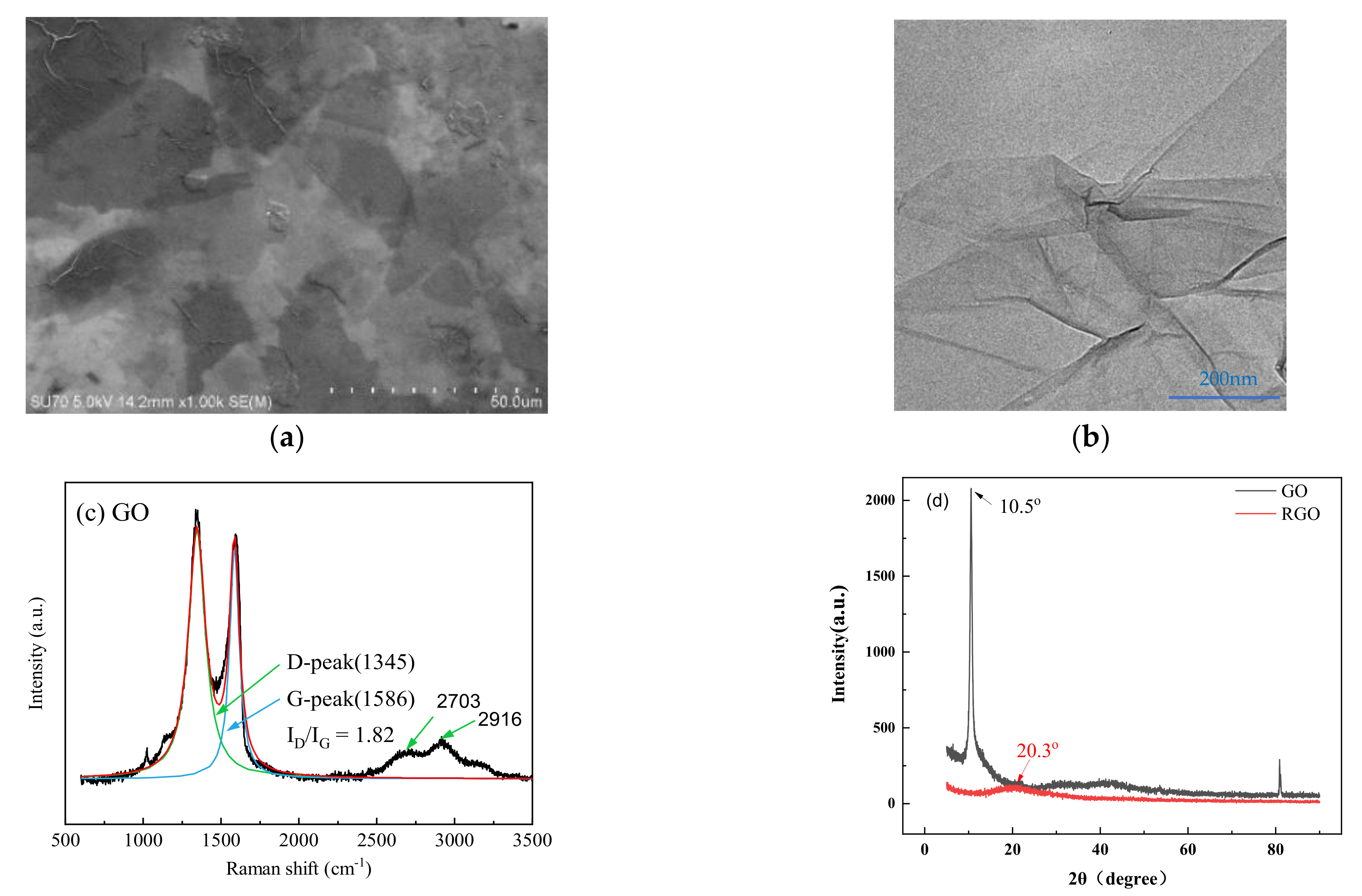 Materials 16 04005 g006