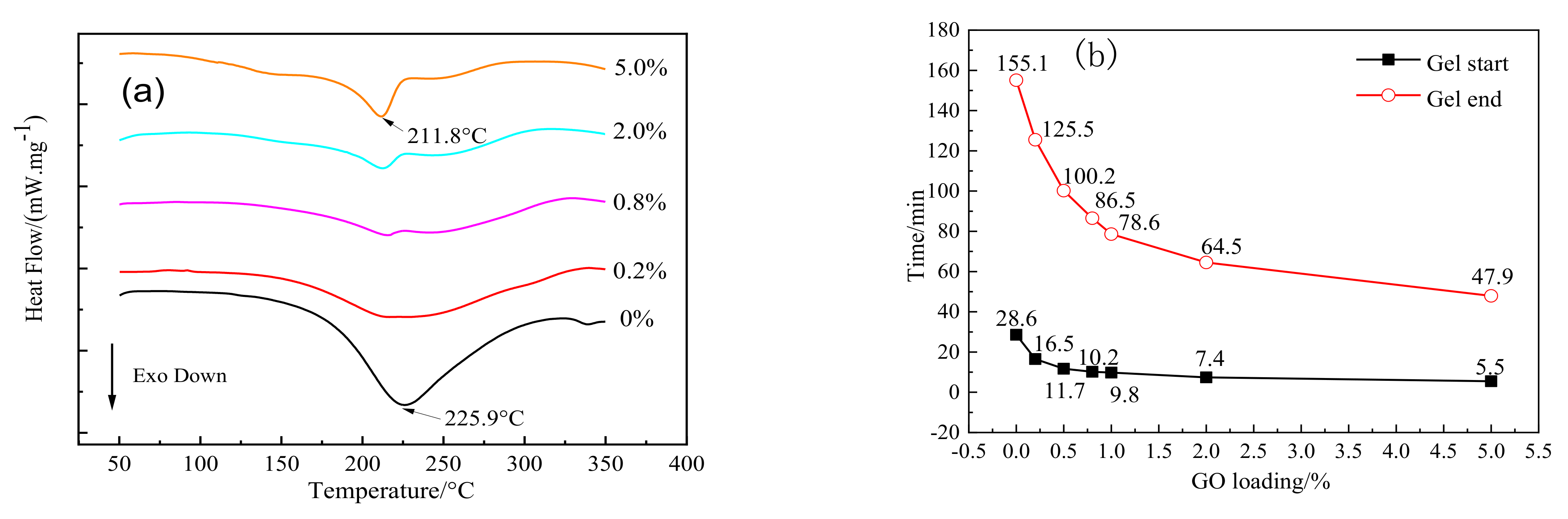 Materials 16 04005 g008