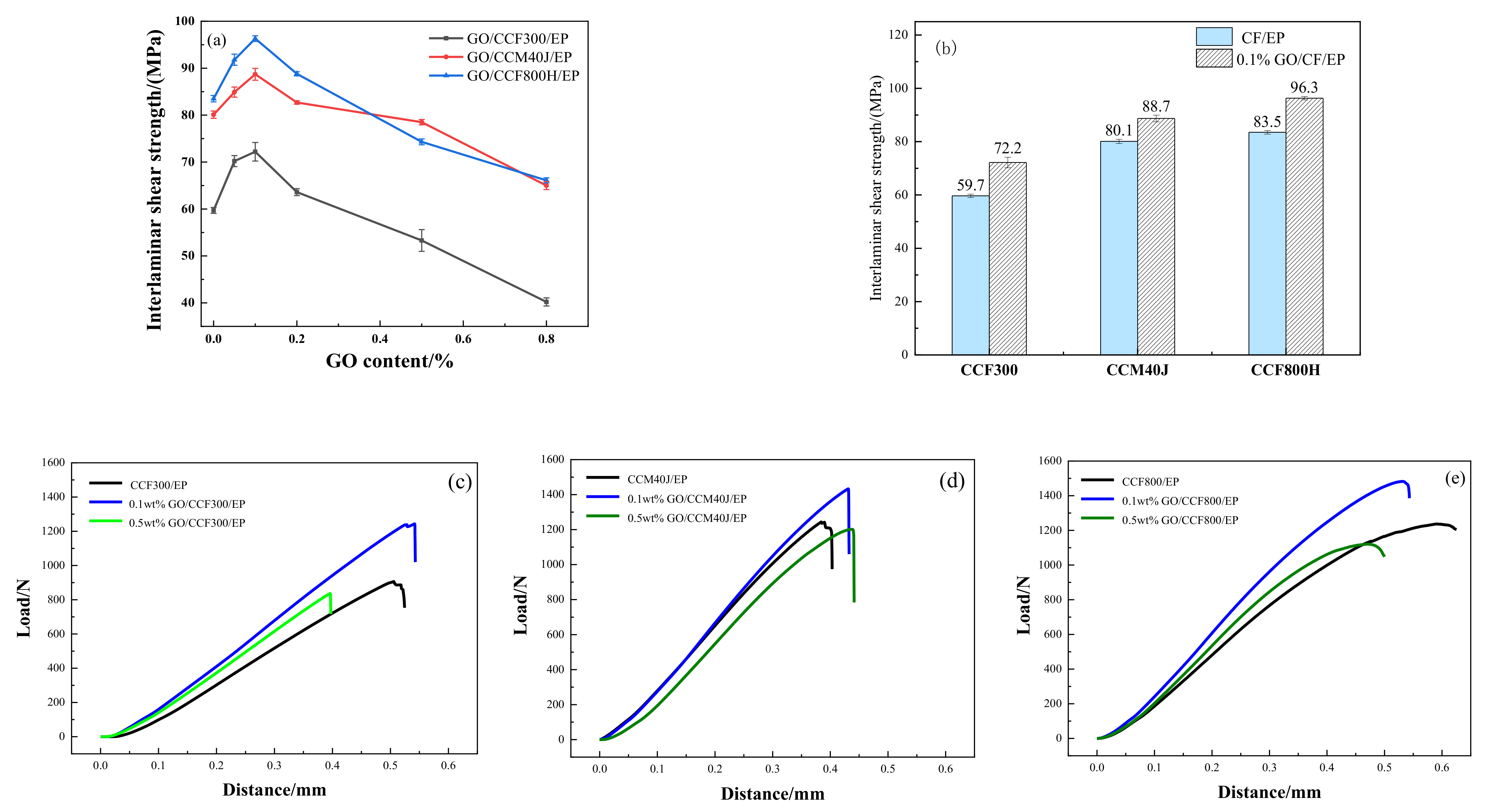 Materials 16 04005 g009