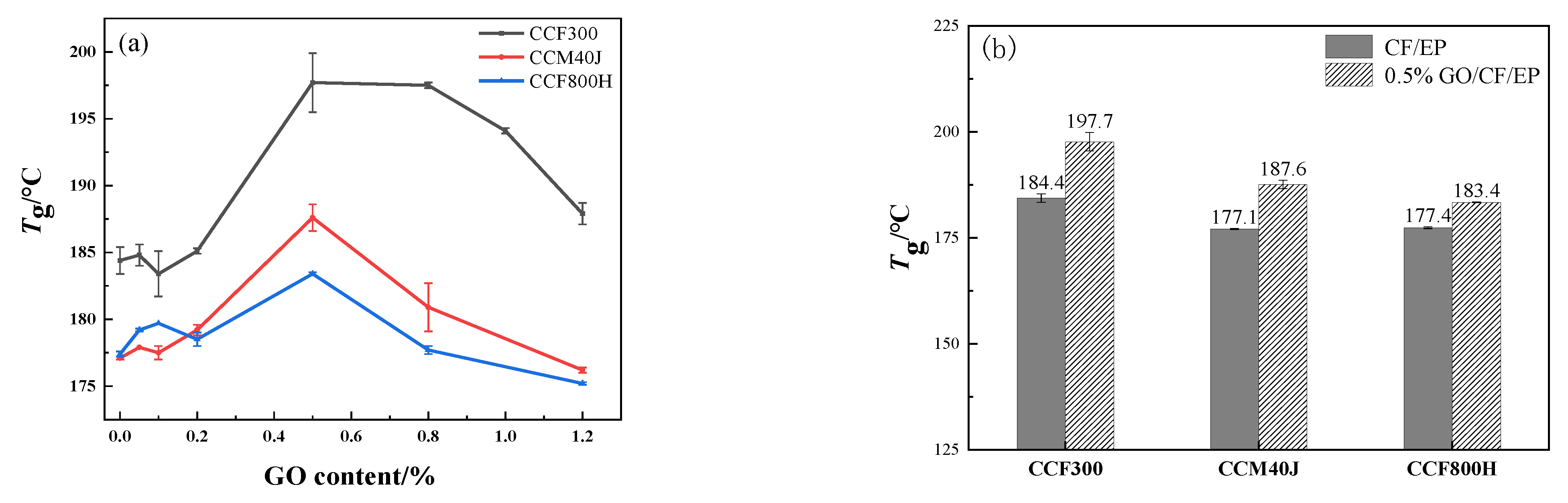 Materials 16 04005 g013