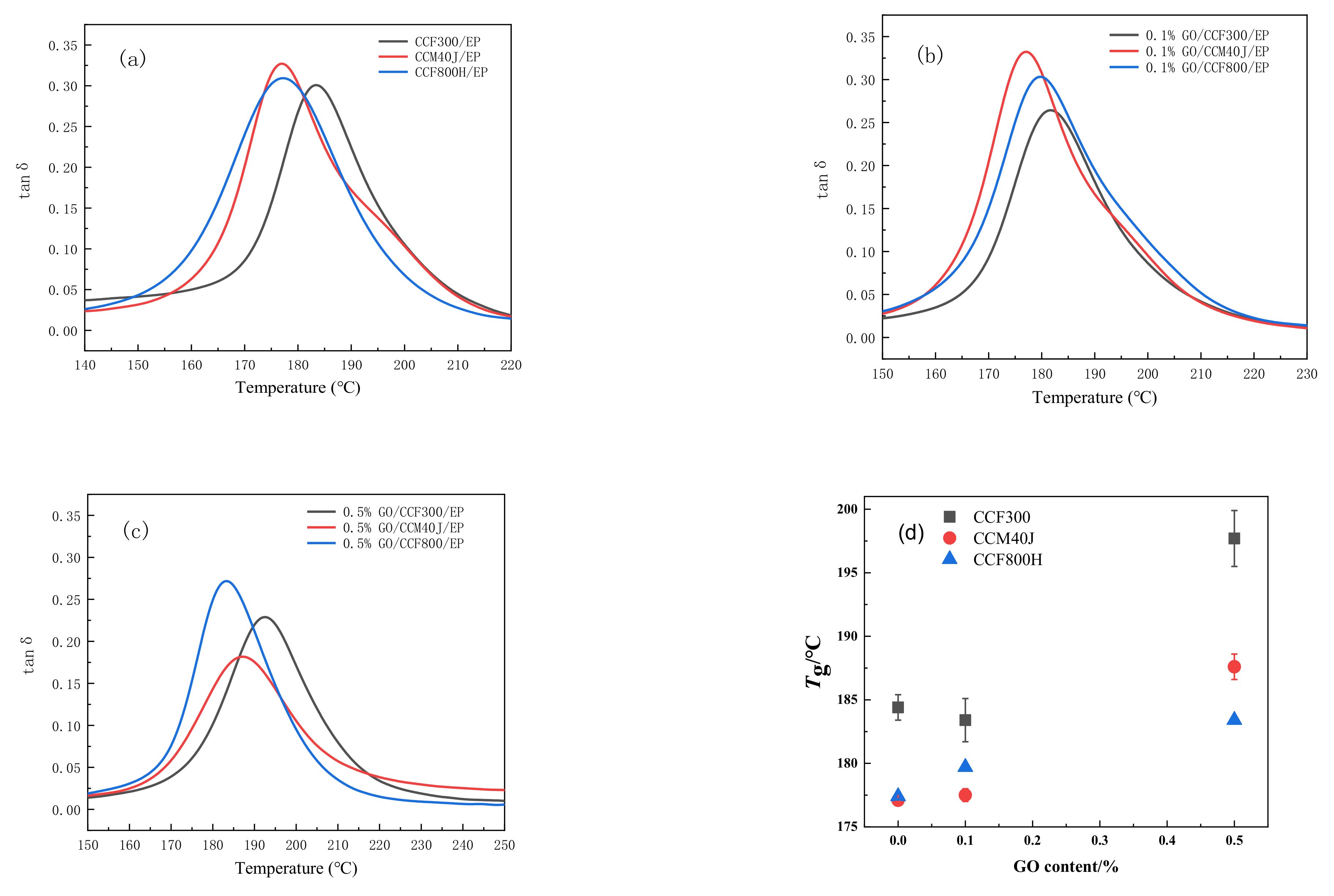 Materials 16 04005 g014