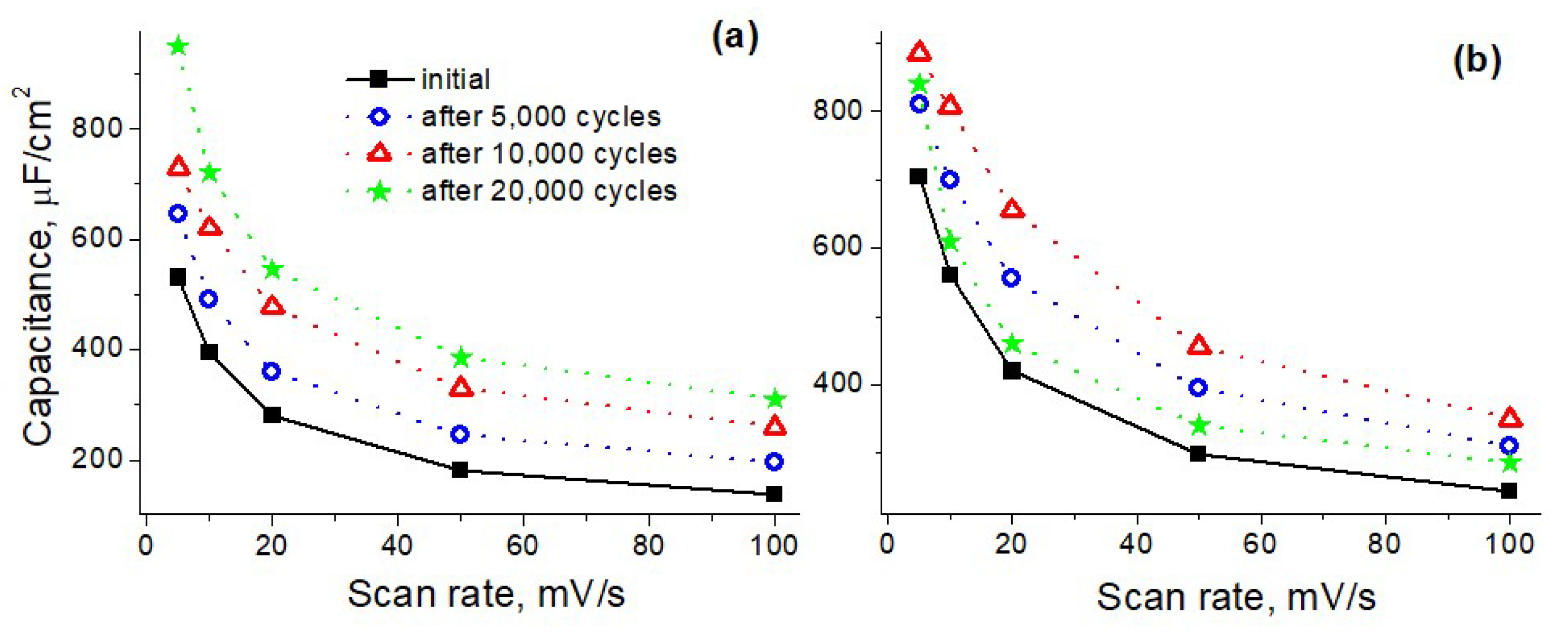 Materials 16 04007 g002
