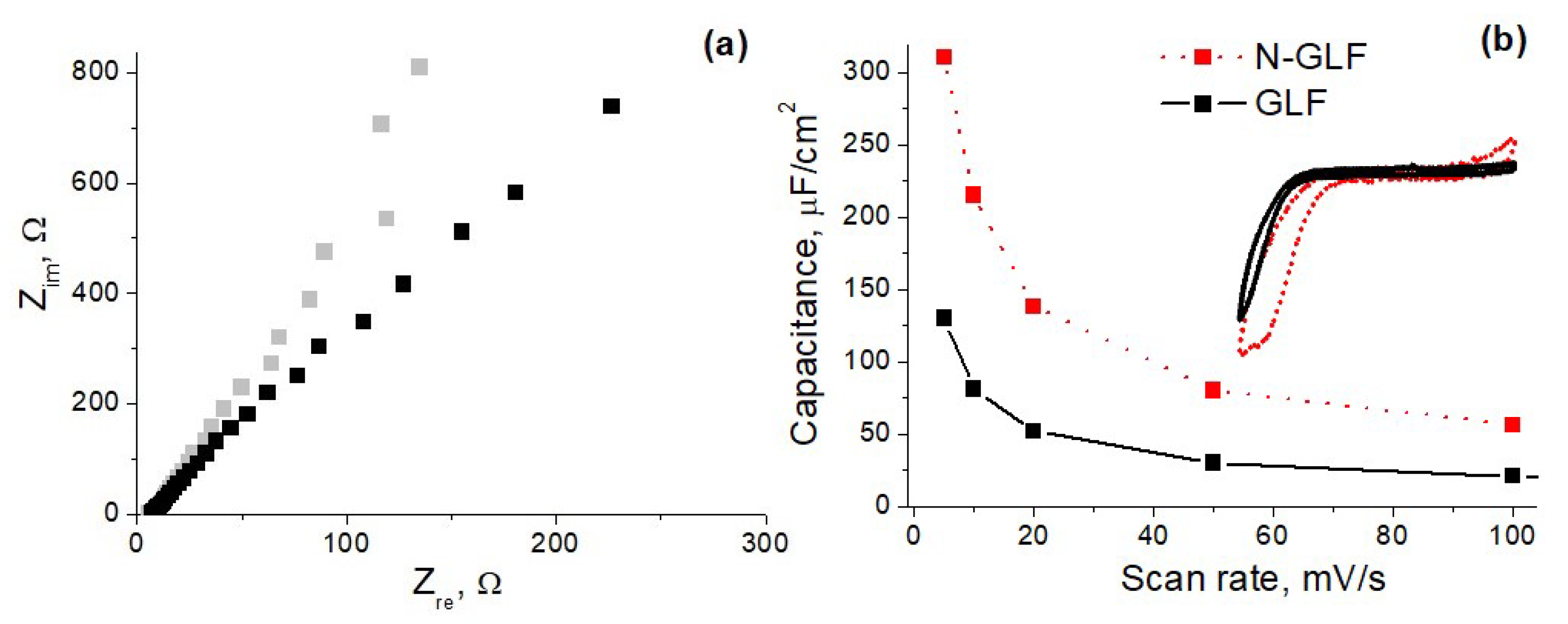 Materials 16 04007 g003