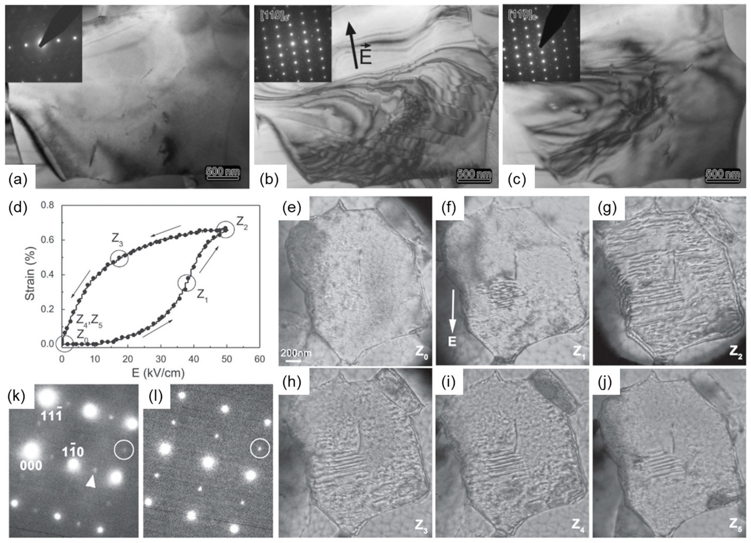 Materials 16 04008 g002 Materials 16 04008 g002