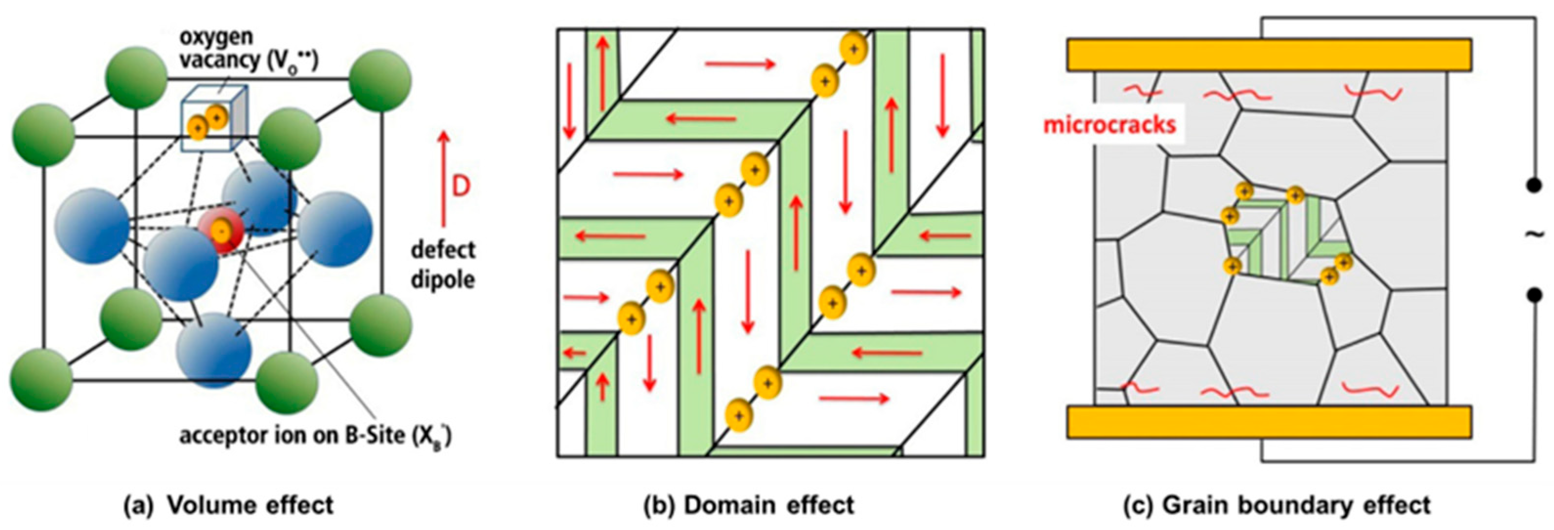 Materials 16 04008 g005 Materials 16 04008 g005