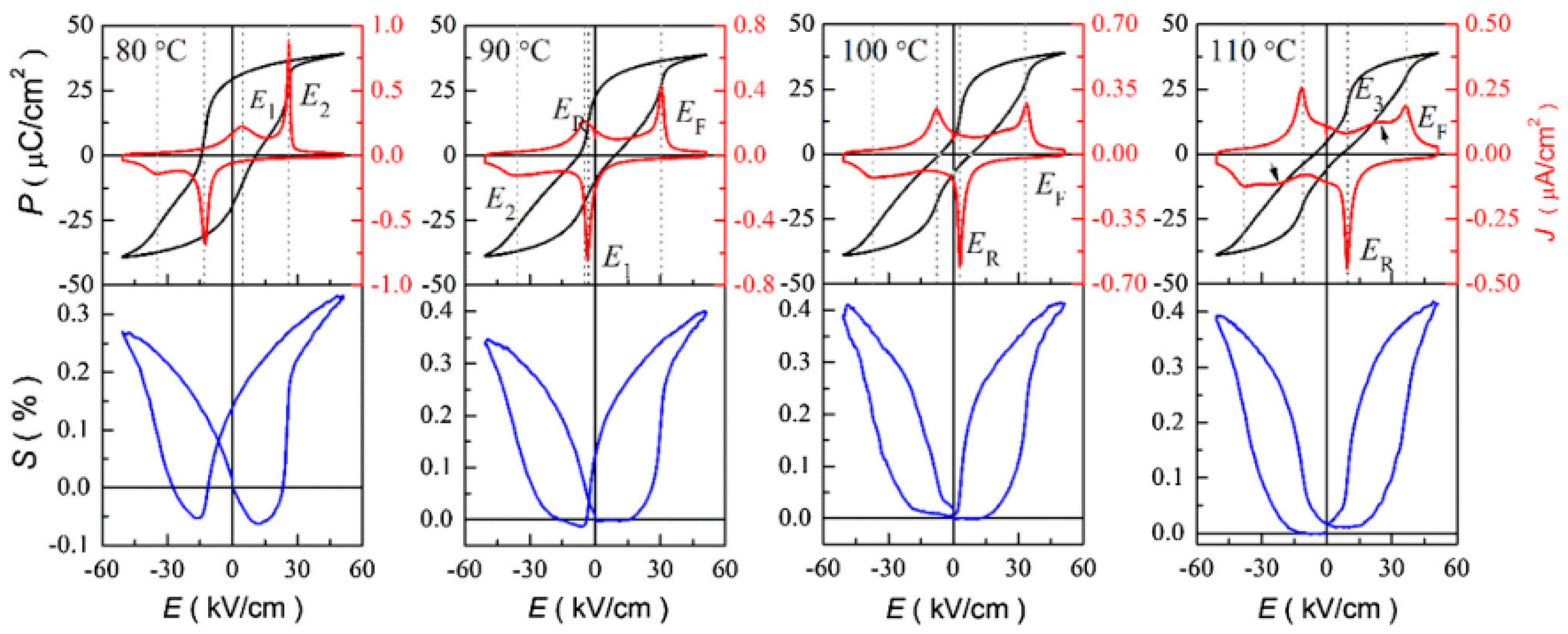 Materials 16 04008 g008 Materials 16 04008 g008