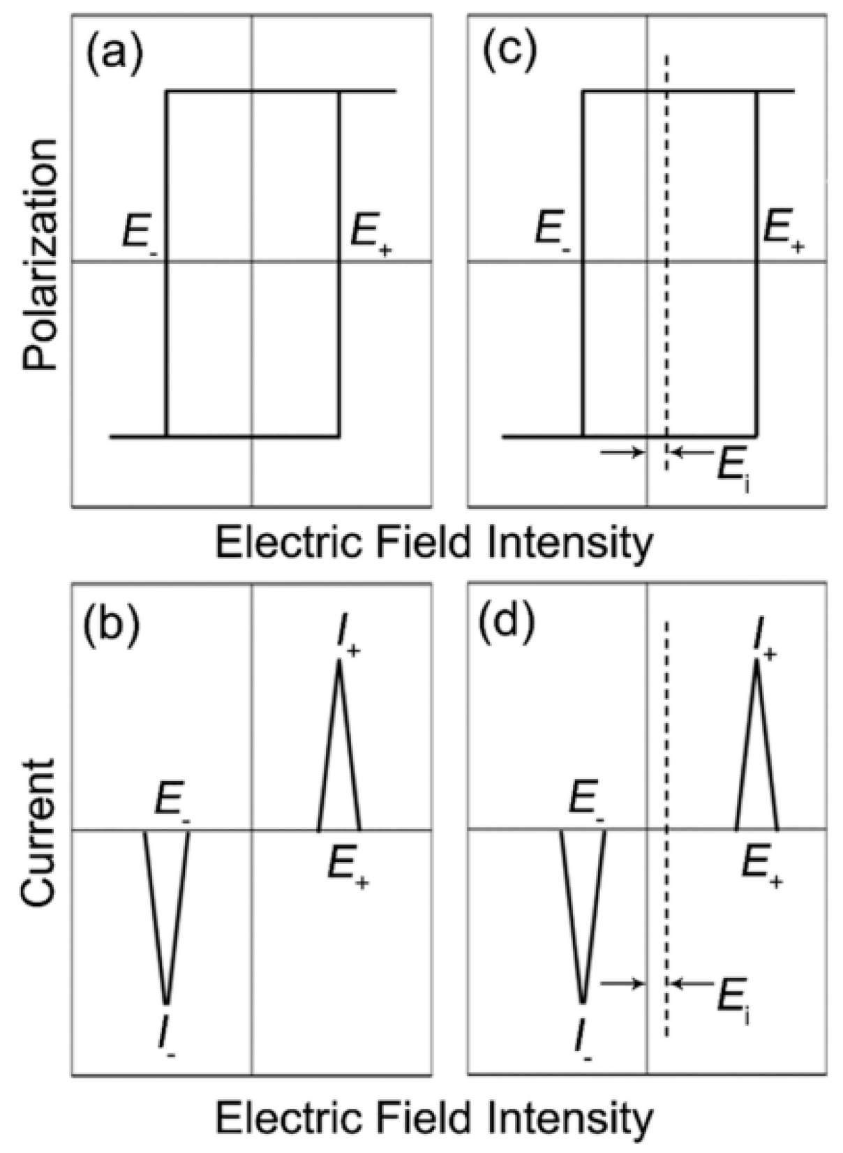 Materials 16 04008 g011 Materials 16 04008 g011