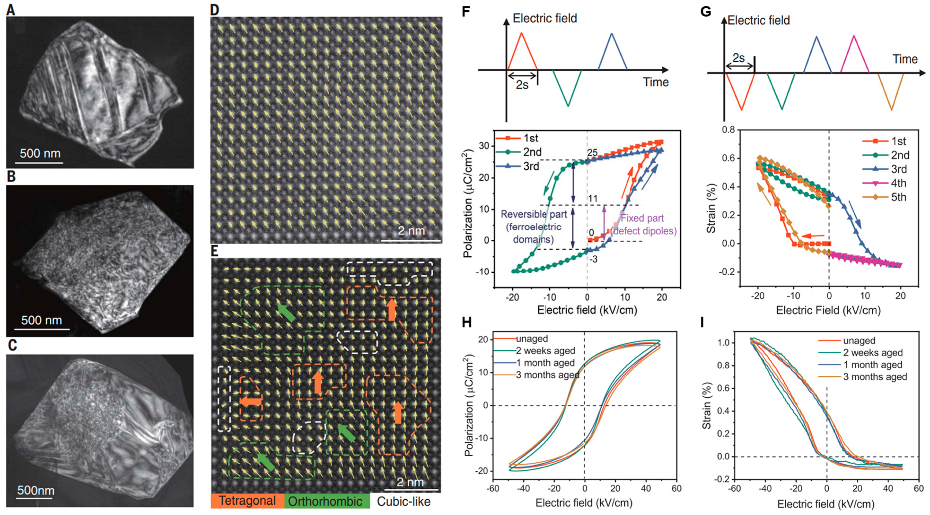 Materials 16 04008 g015 Materials 16 04008 g015