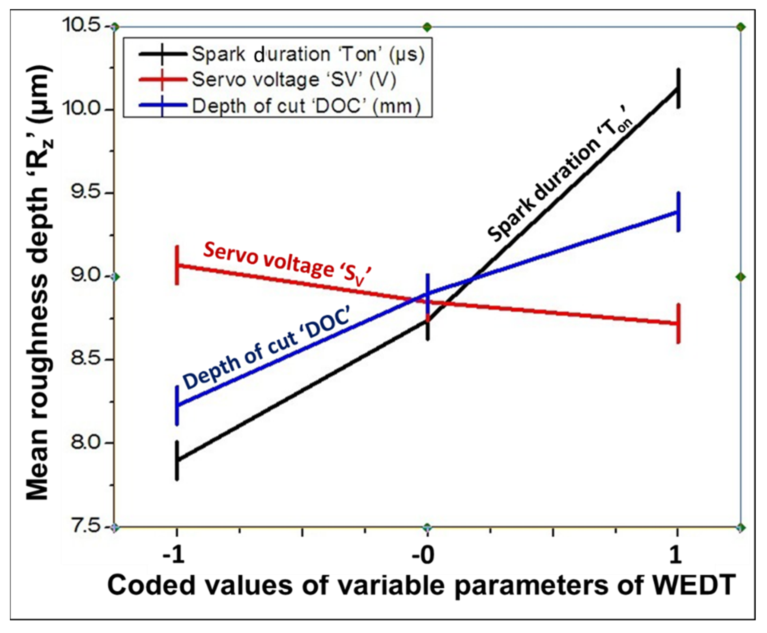 Materials 16 04009 g003 Materials 16 04009 g003