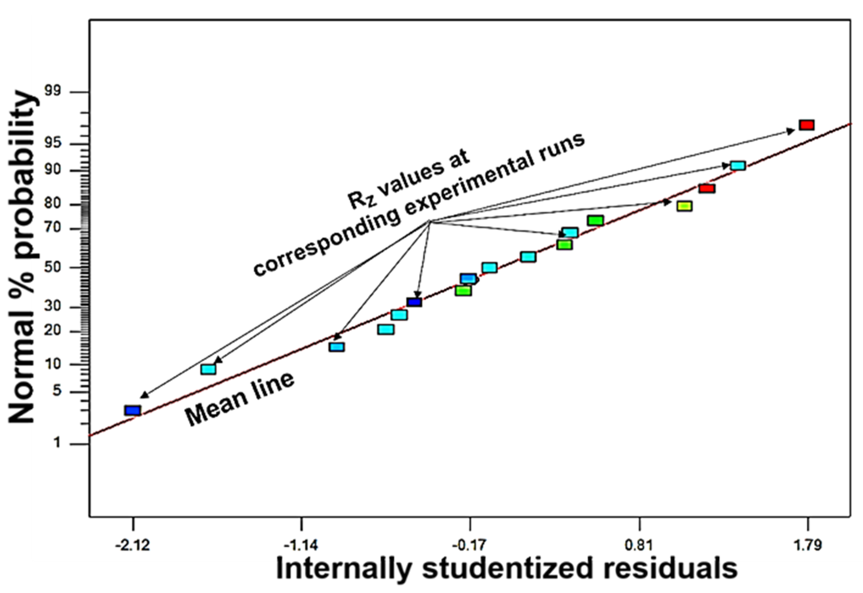 Materials 16 04009 g004 Materials 16 04009 g004
