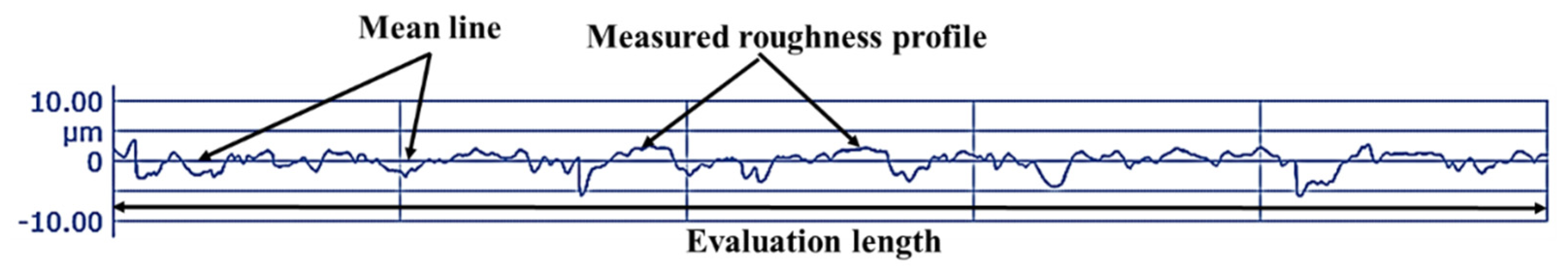 Materials 16 04009 g005 Materials 16 04009 g005