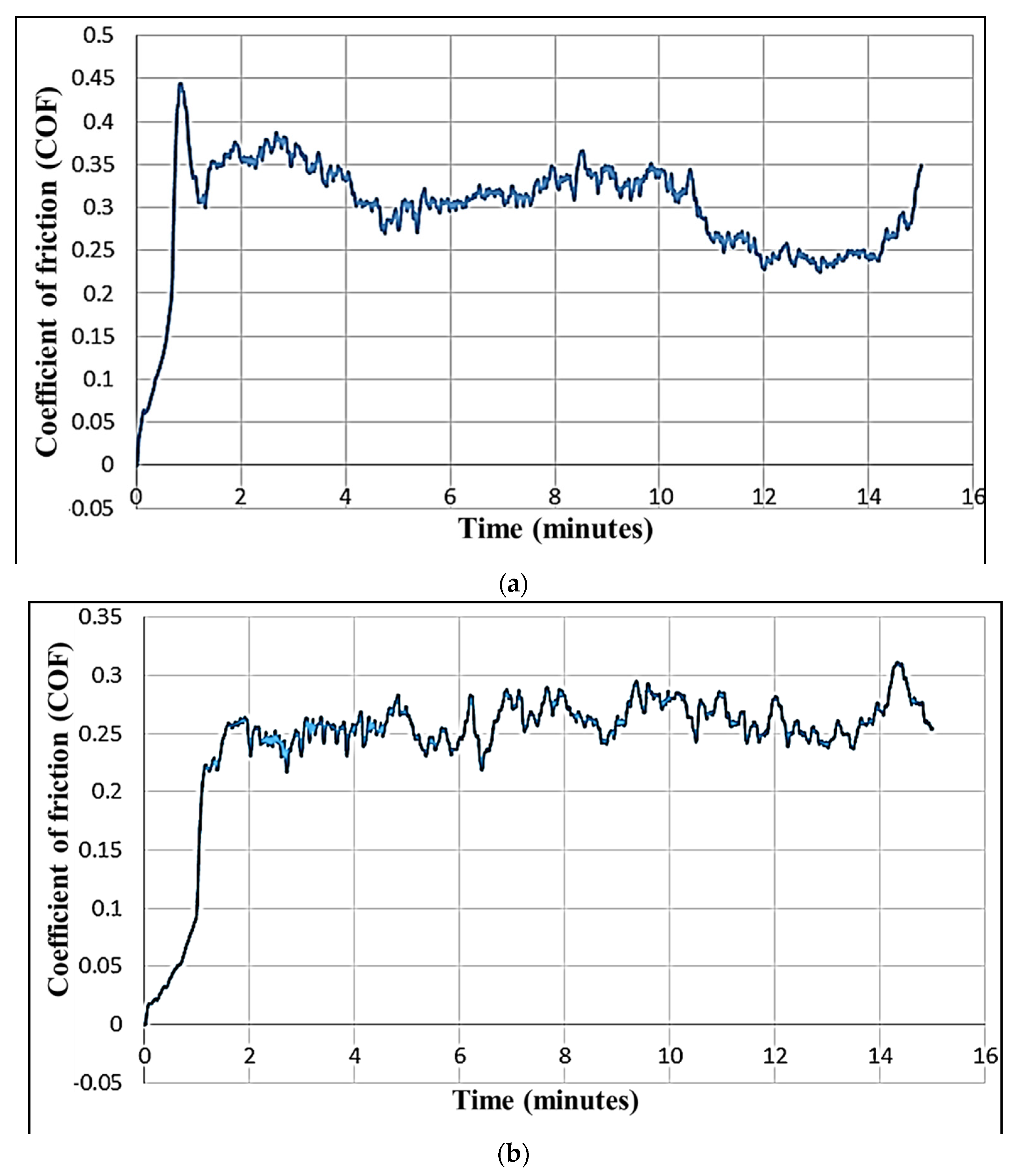 Materials 16 04009 g006 Materials 16 04009 g006