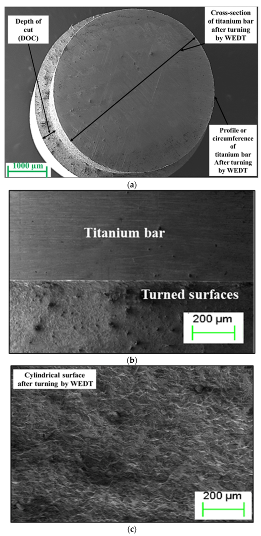 Materials 16 04009 g007a Materials 16 04009 g007a