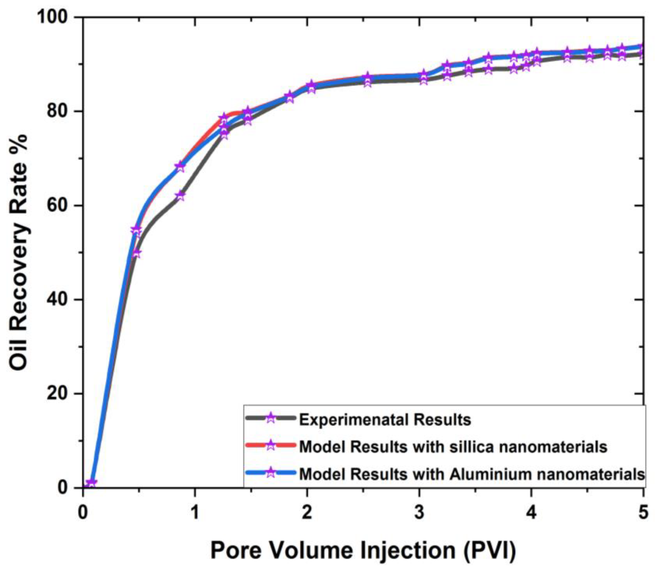 Materials 16 04011 g004