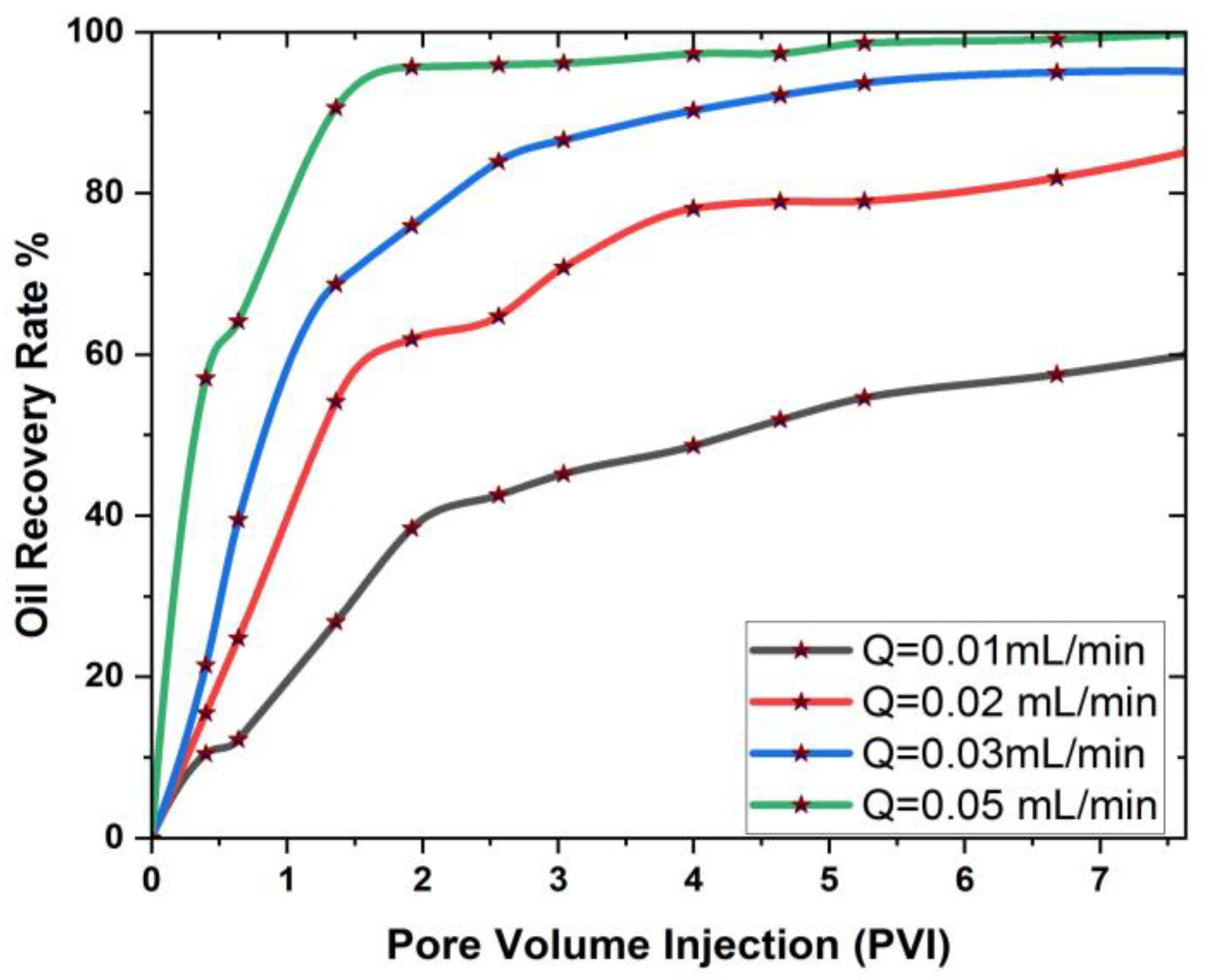 Materials 16 04011 g007
