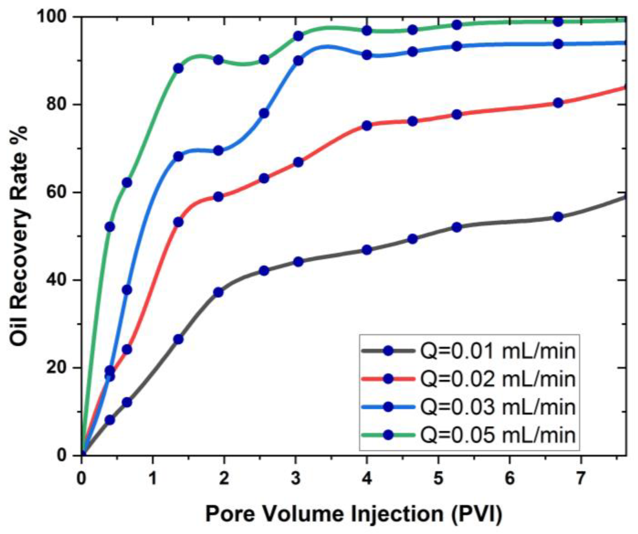 Materials 16 04011 g008