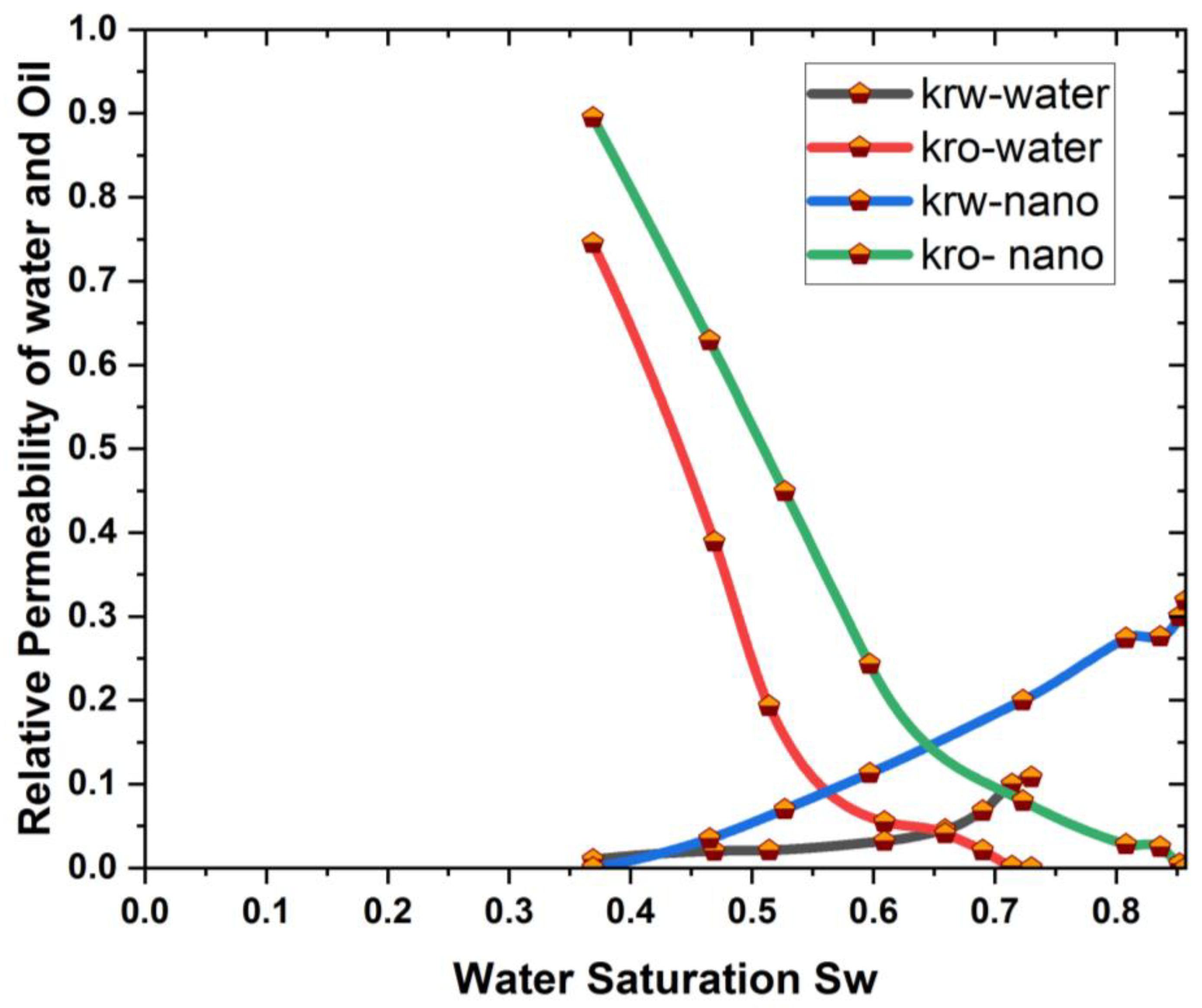 Materials 16 04011 g009