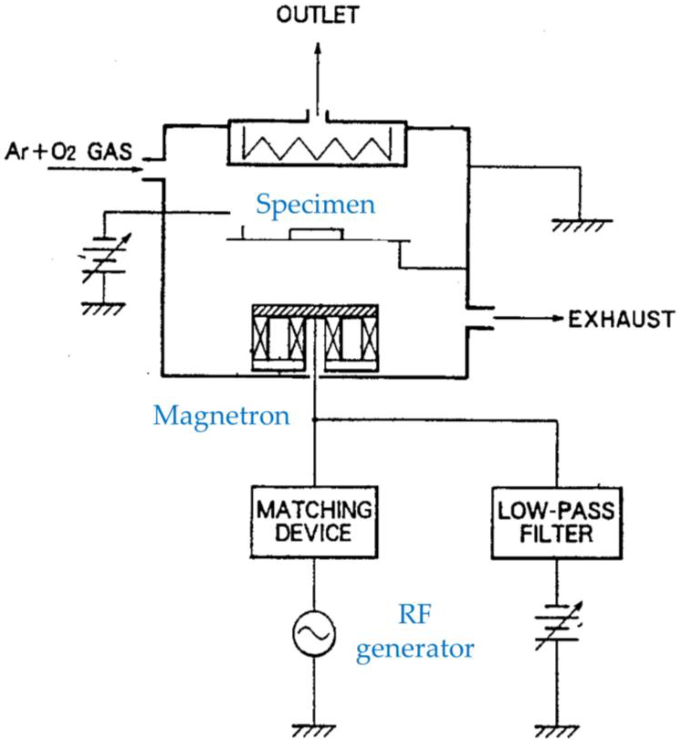 Materials 16 04013 g010 Materials 16 04013 g010