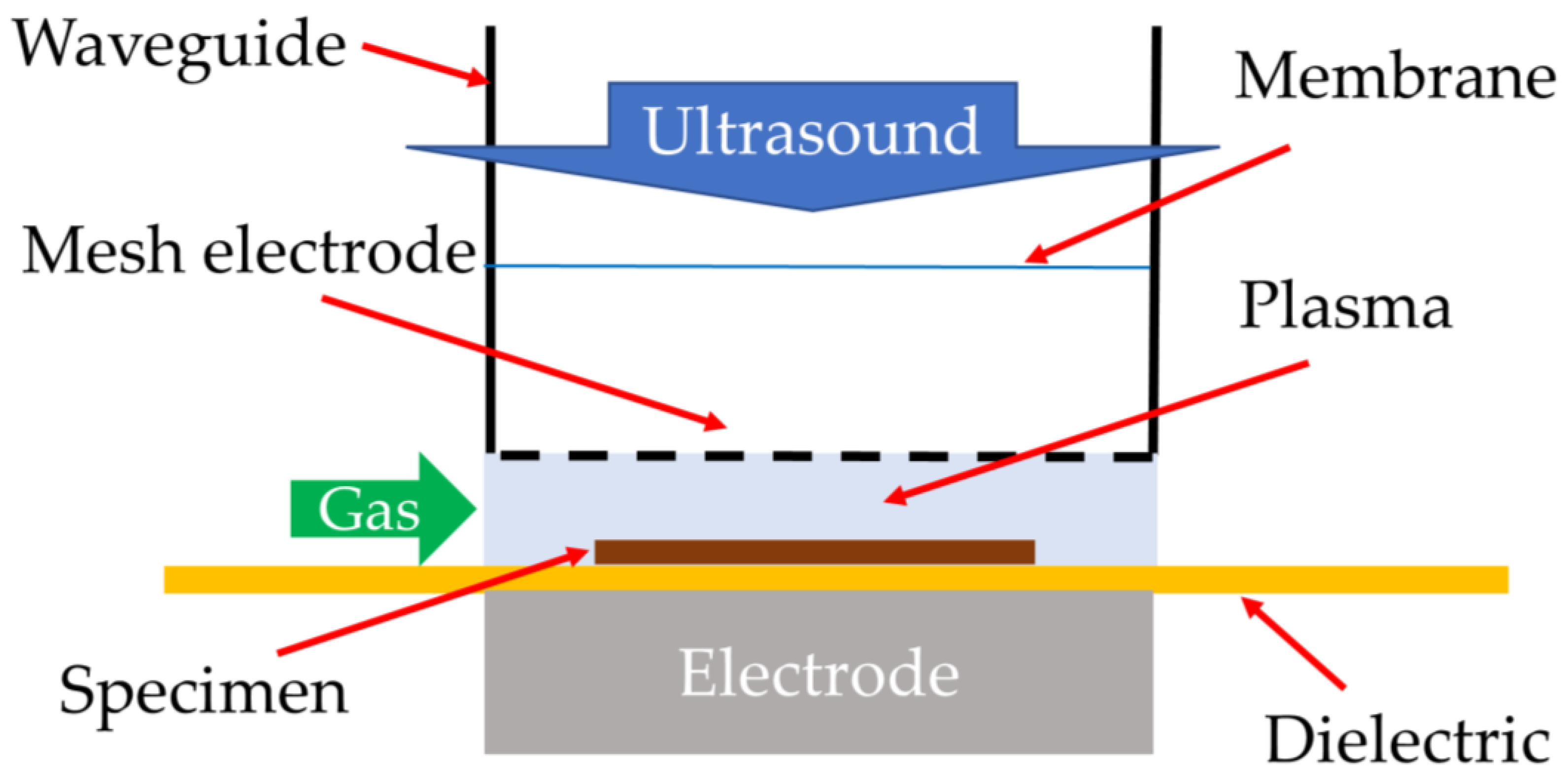 Materials 16 04013 g019 Materials 16 04013 g019