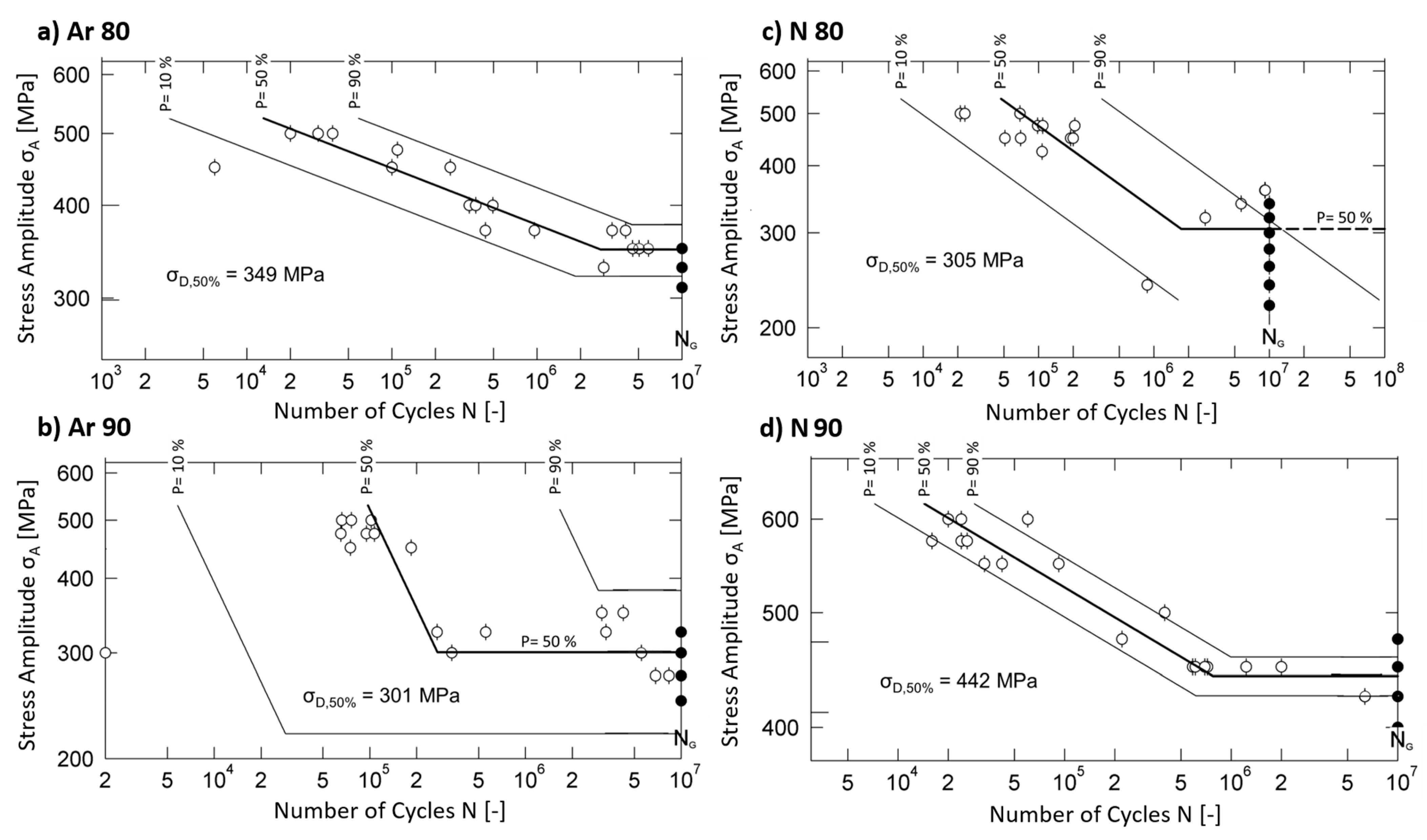 Materials 16 04014 g004