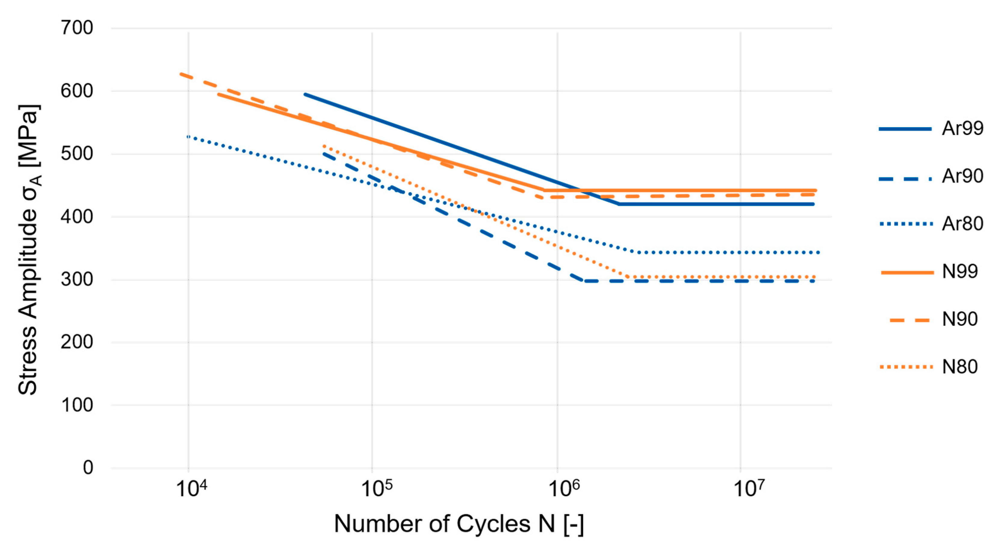 Materials 16 04014 g005